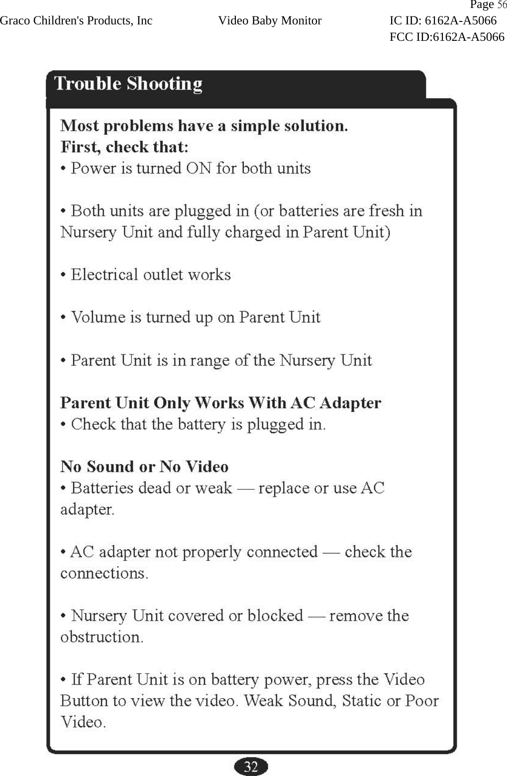                Page 56 Graco Children&apos;s Products, Inc Video Baby Monitor IC ID: 6162A-A5066 FCC ID:6162A-A5066    
