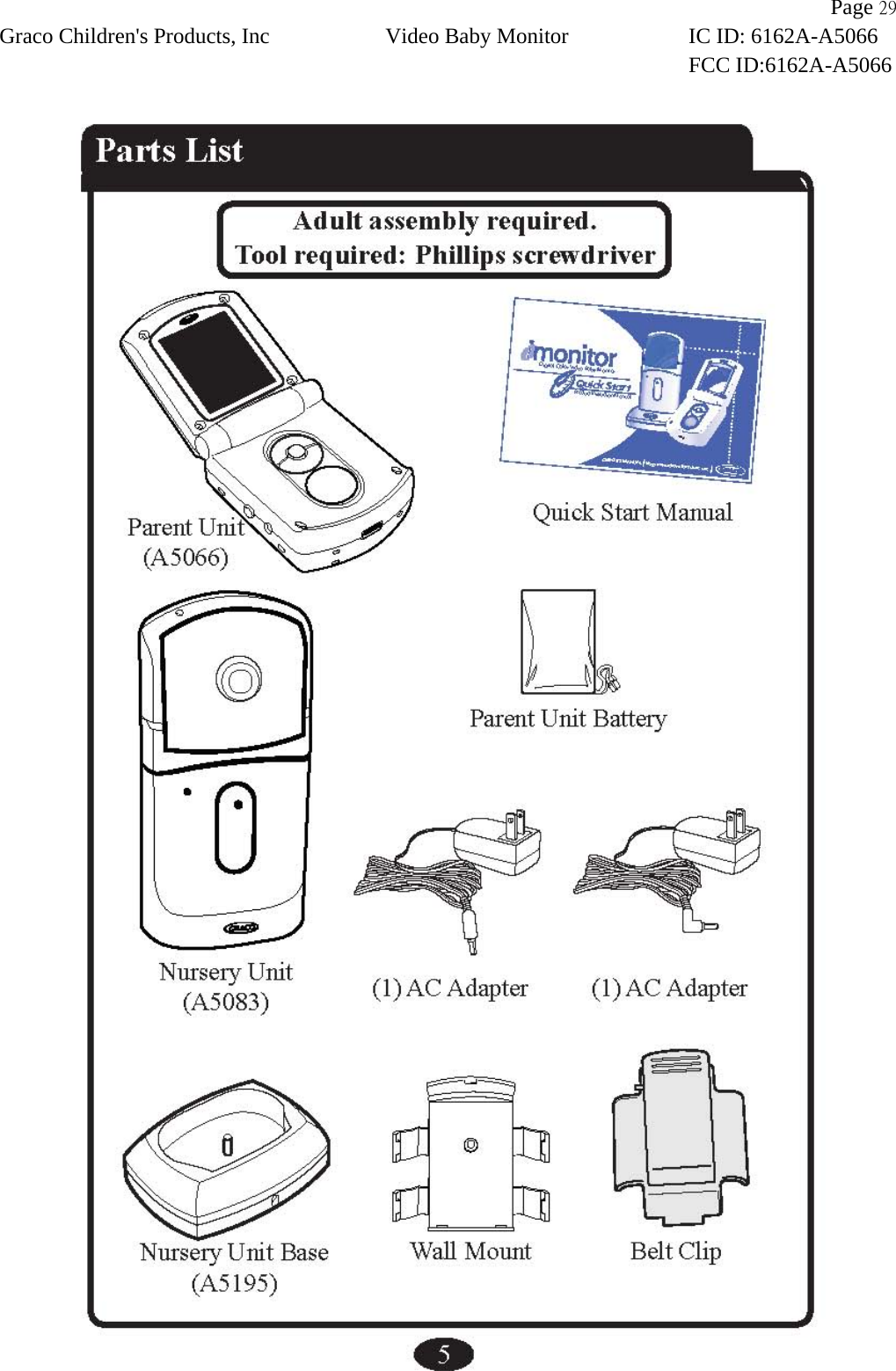                Page 29 Graco Children&apos;s Products, Inc Video Baby Monitor IC ID: 6162A-A5066 FCC ID:6162A-A5066   
