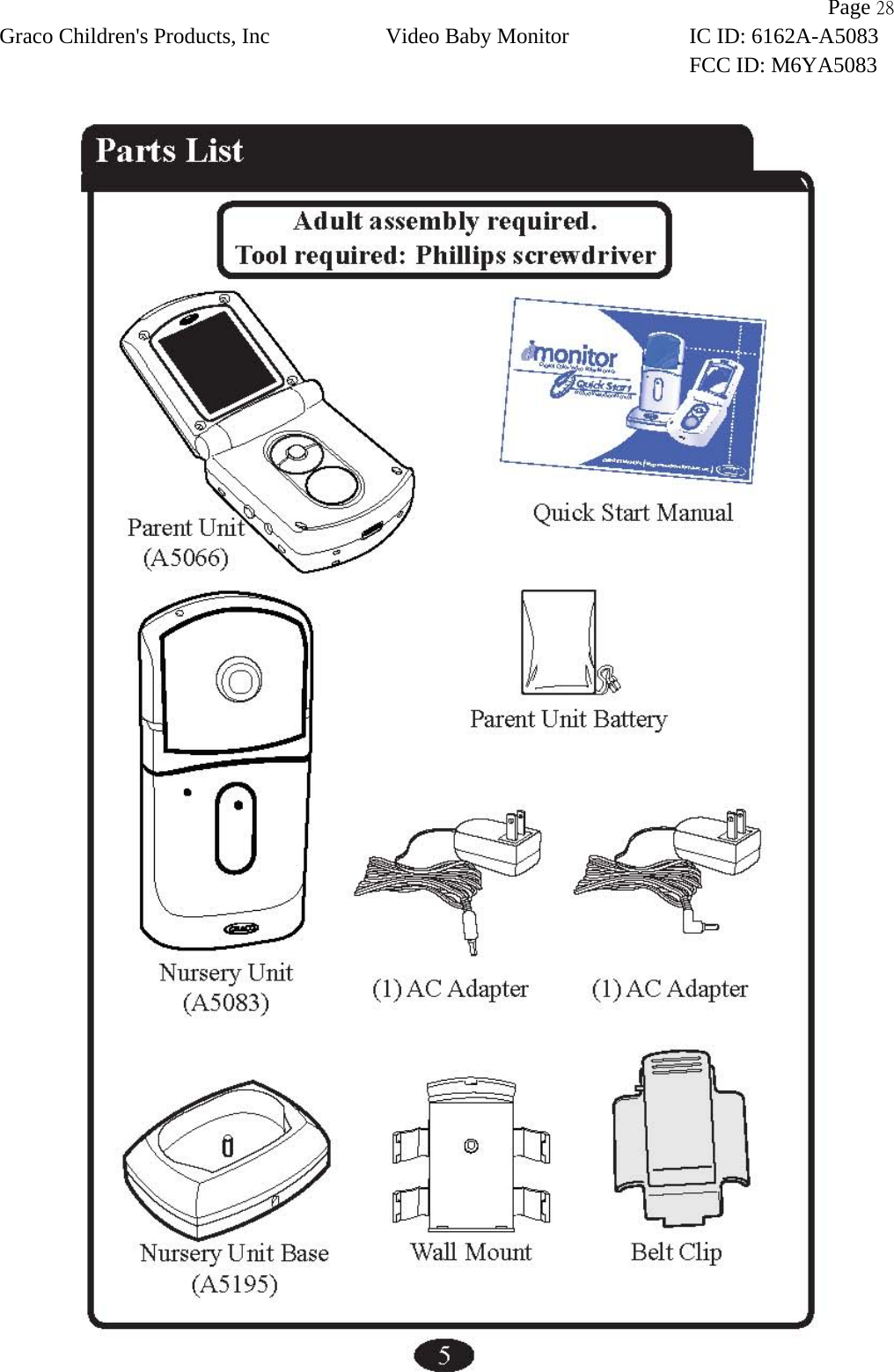                Page 28 Graco Children&apos;s Products, Inc Video Baby Monitor IC ID: 6162A-A5083 FCC ID: M6YA5083   
