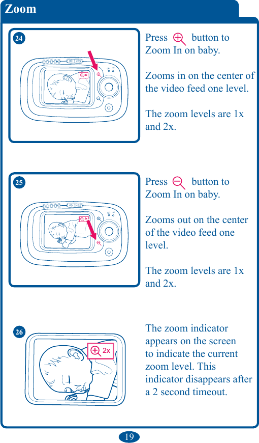 19ZoomThe zoom indicator appears on the screen to indicate the current zoom level. This  indicator disappears after a 2 second timeout.2x2x2x2x2624 Press   button to Zoom In on baby.Zooms in on the center of the video feed one level. The zoom levels are 1x and 2x.2x25 Press   button to Zoom In on baby.Zooms out on the center of the video feed one level. The zoom levels are 1x and 2x.2x