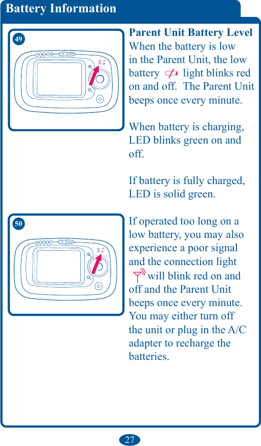 27Battery Information4950Parent Unit Battery LevelWhen the battery is low in the Parent Unit, the low battery   light blinks red on and off.  The Parent Unit beeps once every minute.When battery is charging, LED blinks green on and off.If battery is fully charged, LED is solid green.If operated too long on a low battery, you may also experience a poor signal and the connection light    will blink red on and off and the Parent Unit beeps once every minute.You may either turn off the unit or plug in the A/C adapter to recharge the  batteries.