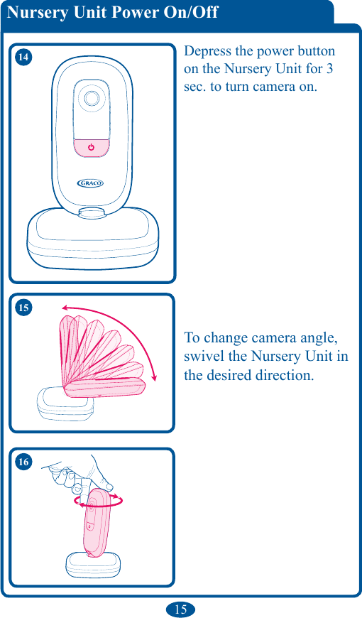 1515Depress the power button on the Nursery Unit for 3 sec. to turn camera on.To change camera angle, swivel the Nursery Unit in the desired direction. 15Nursery Unit Power On/Off 141615