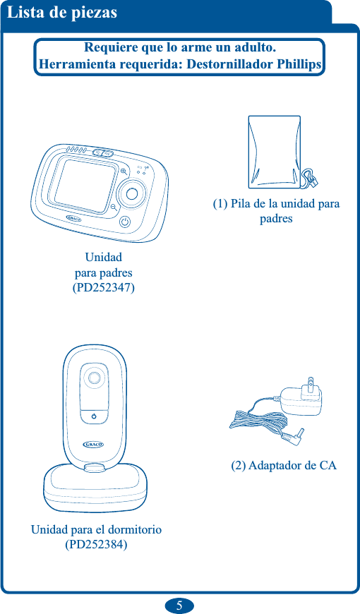 5Lista de piezasUnidad para el dormitorio (PD252384)(2) Adaptador de CAUnidadpara padres (PD252347)(1) Pila de la unidad para padres