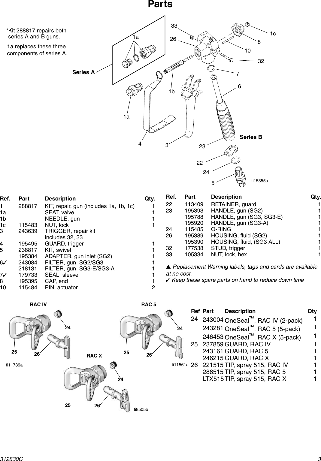 Page 3 of 4 - Graco-Inc Graco-Inc-243011-Users-Manual- 312830C SG2, SG3 Spray Guns, Instructions-Parts, English Graco-inc-243011-users-manual