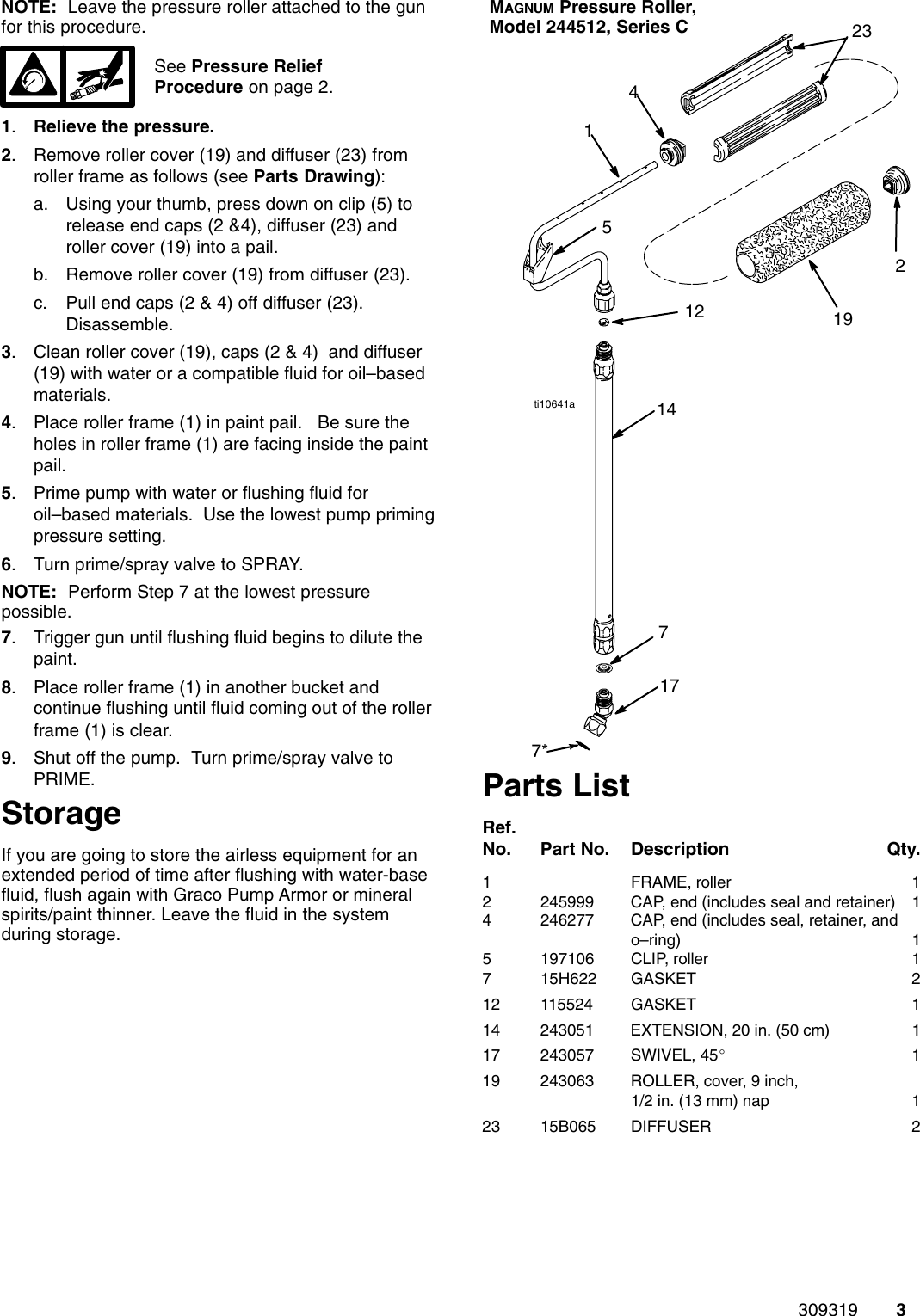 Graco Inc 309319 Users Manual 309319E, Pressure Roller, US English