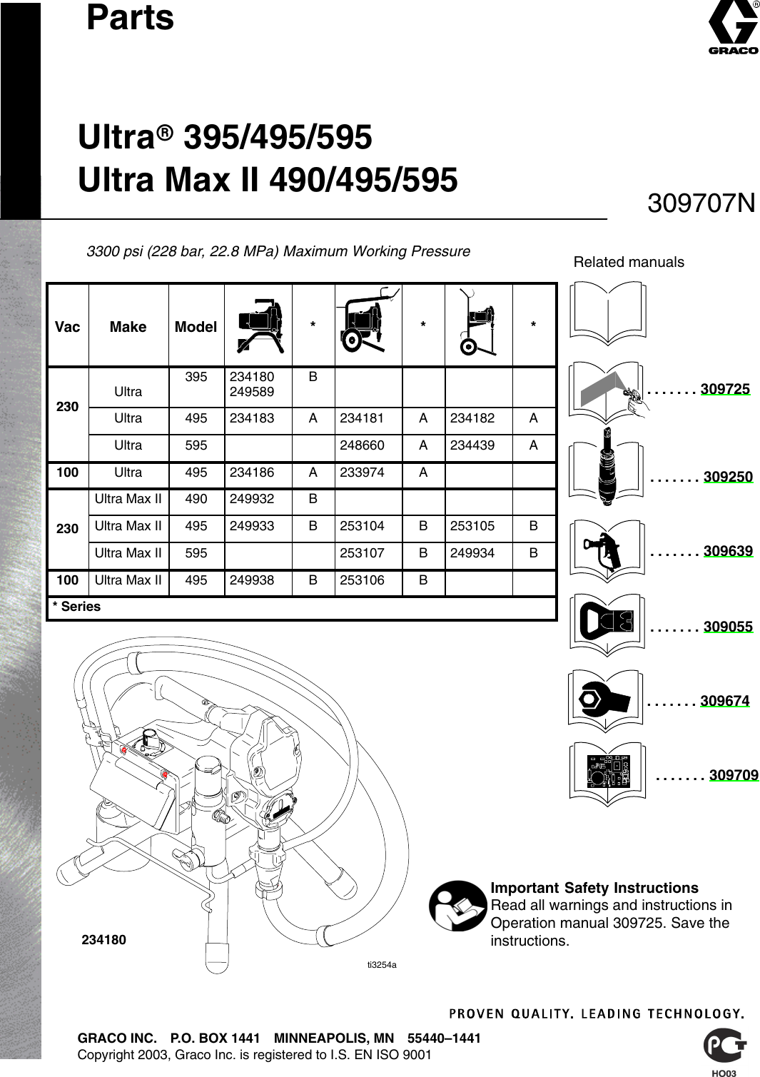 Graco Inc 309707N Users Manual 309707N, Ultra 395/495/595 Max II 490
