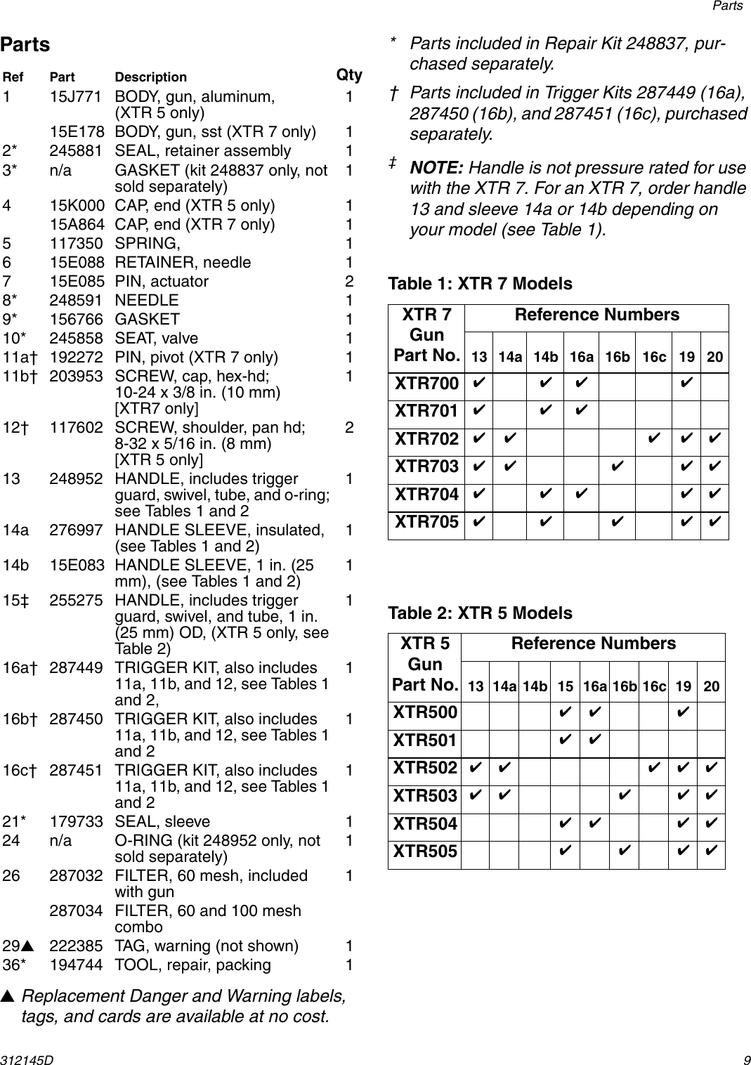 Page 9 of 12 - Graco-Inc Graco-Inc-312145D-Users-Manual- 312145D, XTR5 And XTR 7 Airless Spray Gun, English  Graco-inc-312145d-users-manual