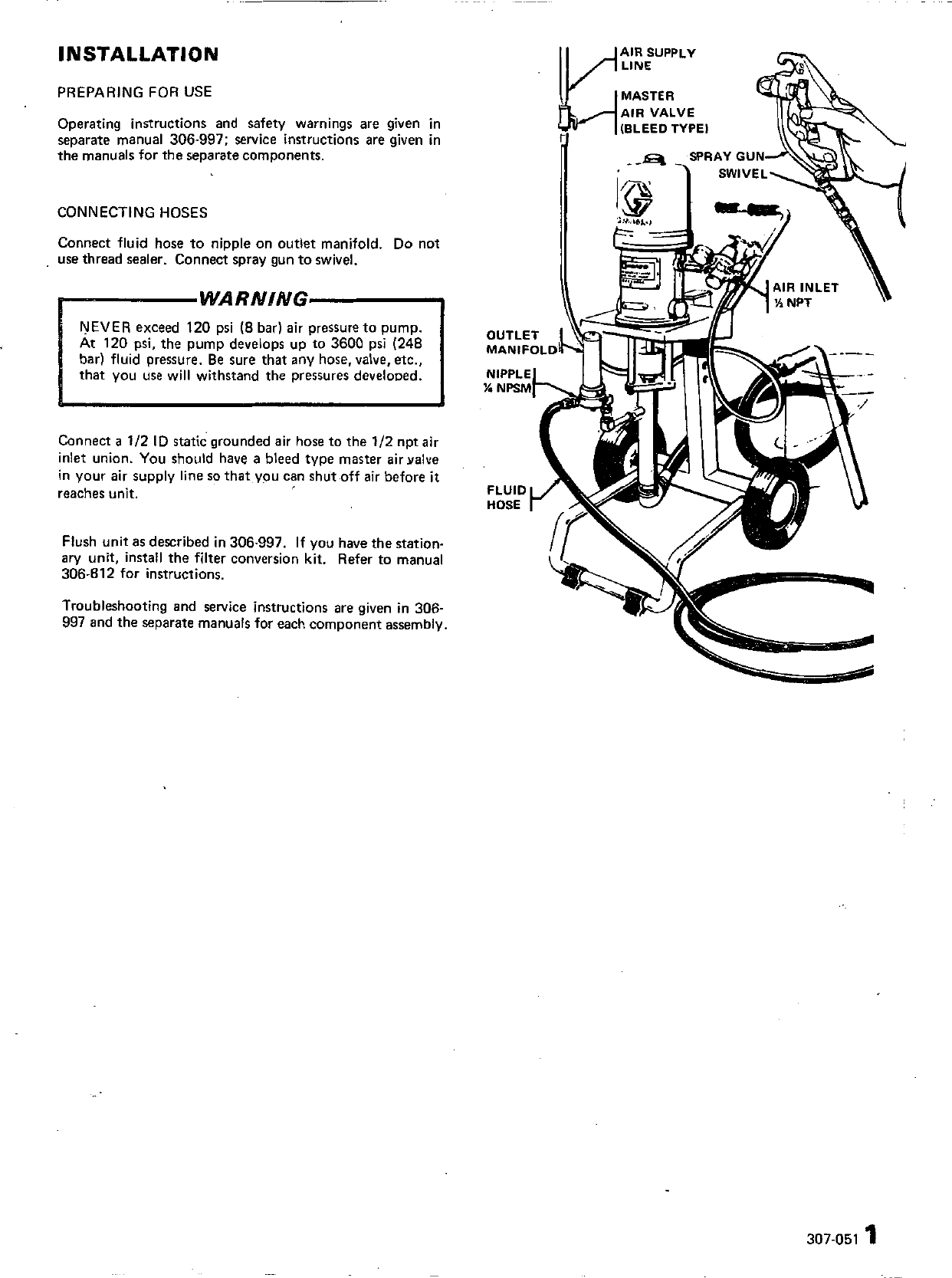 Page 2 of 7 - Graco-Inc Graco-Inc-Hydra-Spray-206-448-Users-Manual-  Graco-inc-hydra-spray-206-448-users-manual