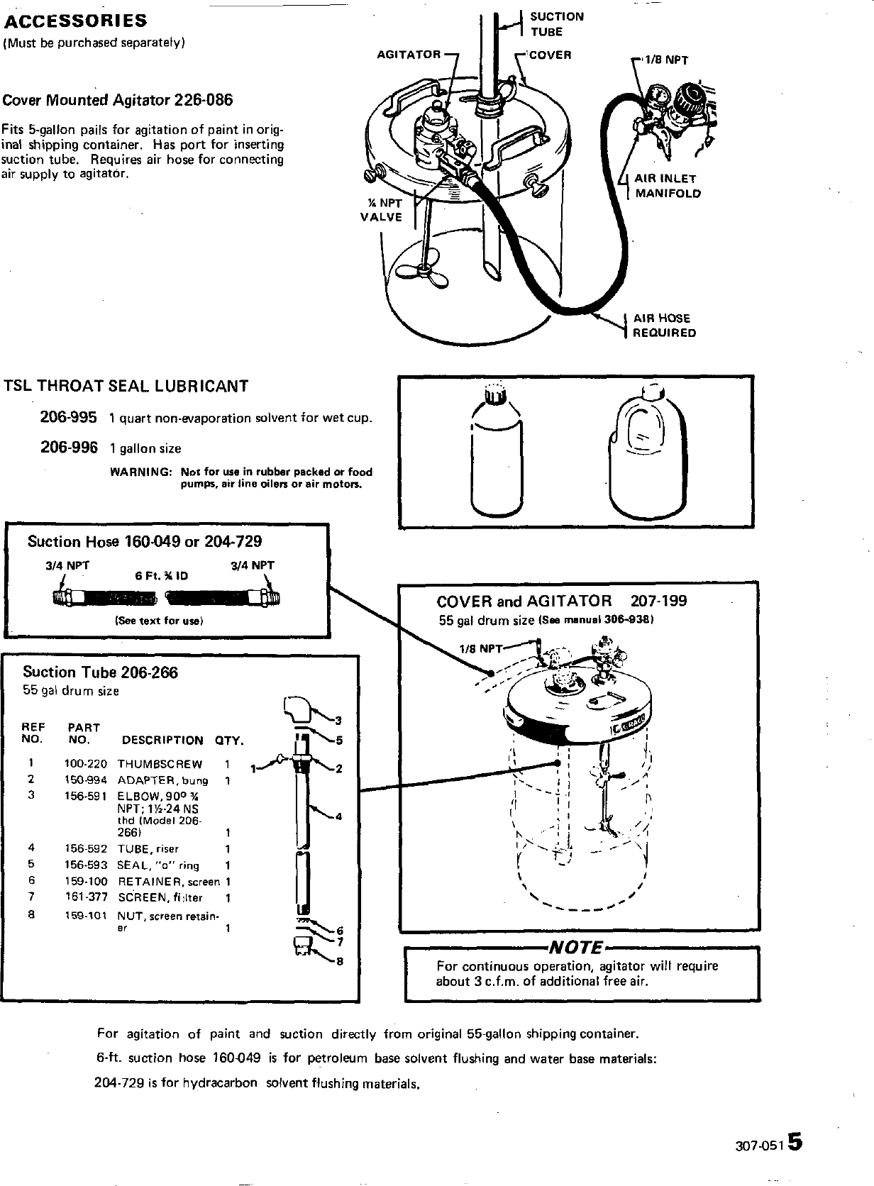 Page 6 of 7 - Graco-Inc Graco-Inc-Hydra-Spray-206-448-Users-Manual-  Graco-inc-hydra-spray-206-448-users-manual