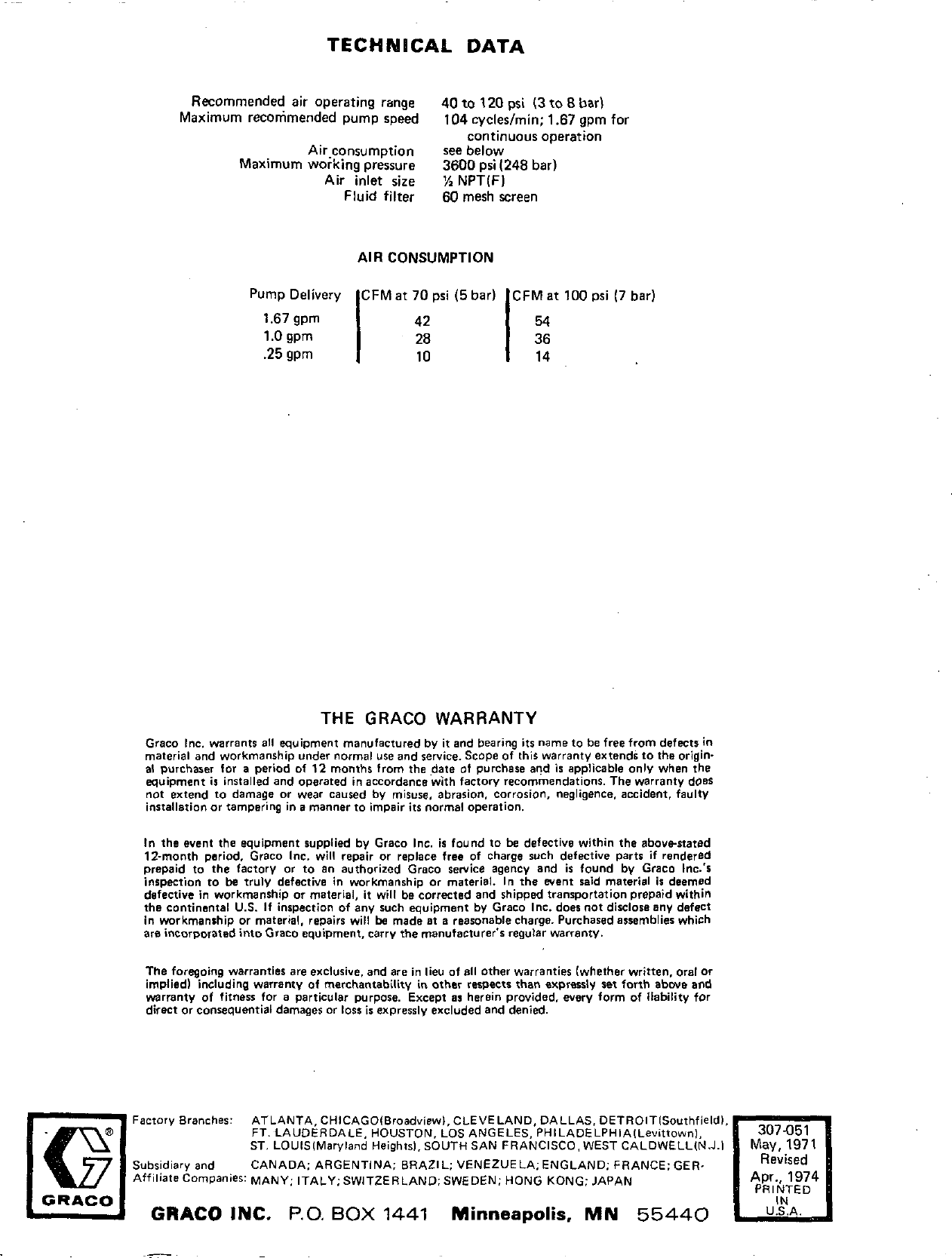 Page 7 of 7 - Graco-Inc Graco-Inc-Hydra-Spray-206-448-Users-Manual-  Graco-inc-hydra-spray-206-448-users-manual