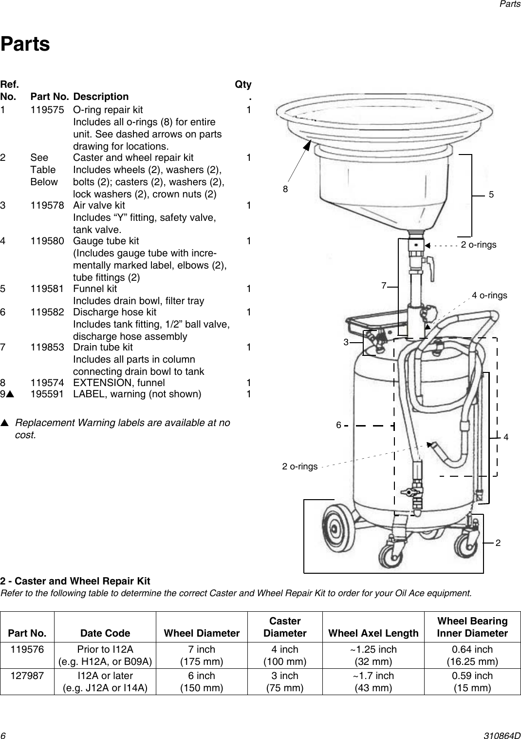 Page 6 of 8 - Graco 119577 310864D - 24-Gallon (90-Liter) Oil Ace, Instructions-Parts, English User Manual  To The E7066a8f-c3f3-4e29-902d-515cd6210a50