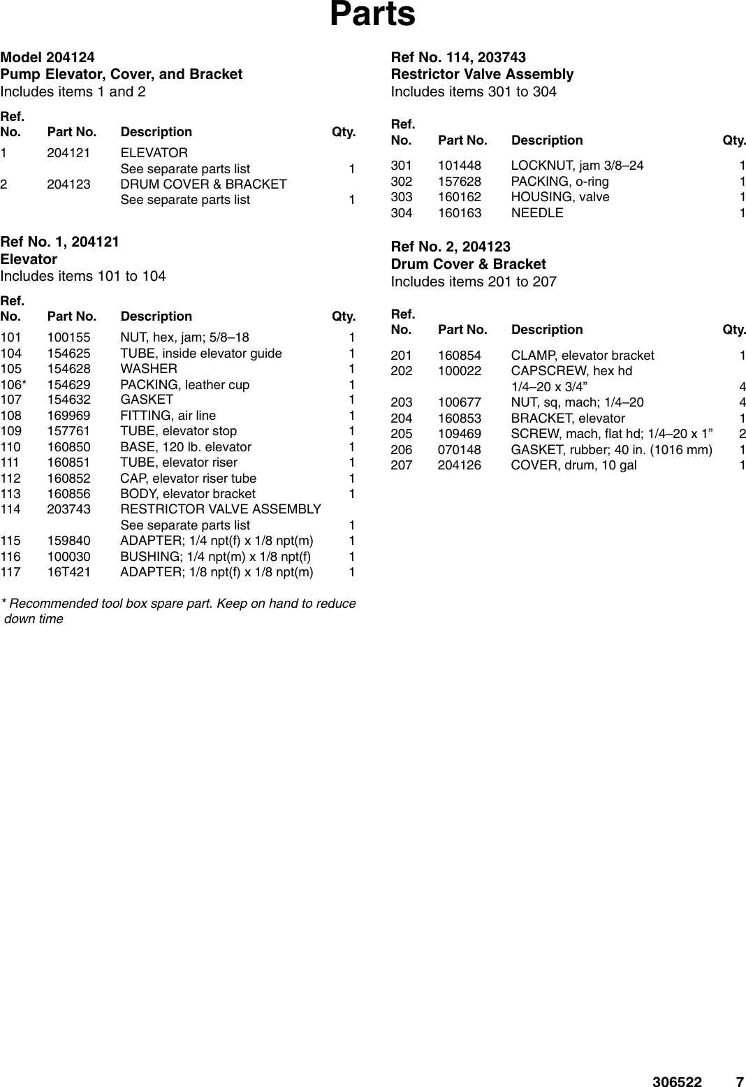 Page 7 of 8 - Graco 204121 306522F, Instructions-Parts Manual For Air Operated Pump Elevator, English User To The 513a95c5-eb63-4ca7-87dd-a7654ef5692b