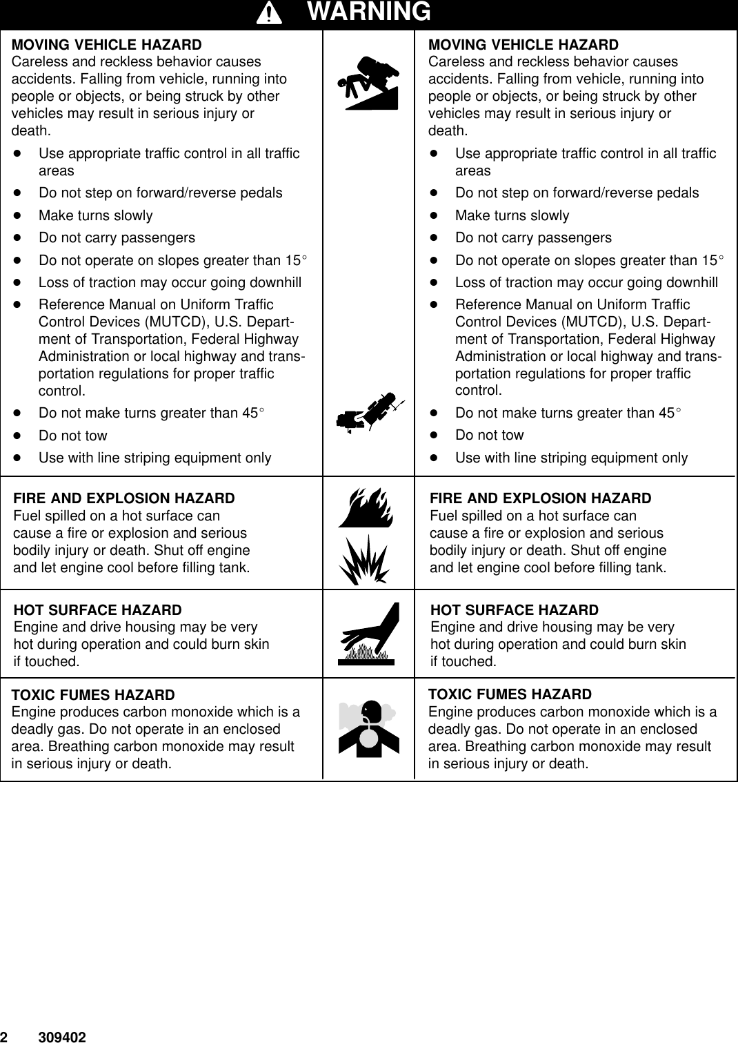 Page 2 of 12 - Graco 233725 Line Driver User Manual  To The 9f21e4a9-212b-4269-83f7-e7cc2be11dee
