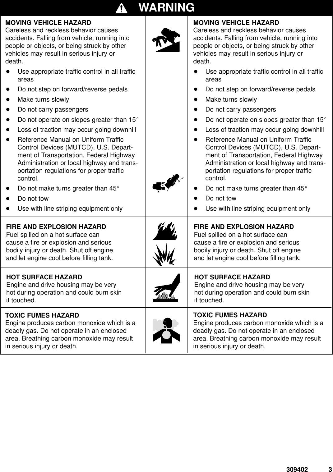 Page 3 of 12 - Graco 233725 Line Driver User Manual  To The 9f21e4a9-212b-4269-83f7-e7cc2be11dee