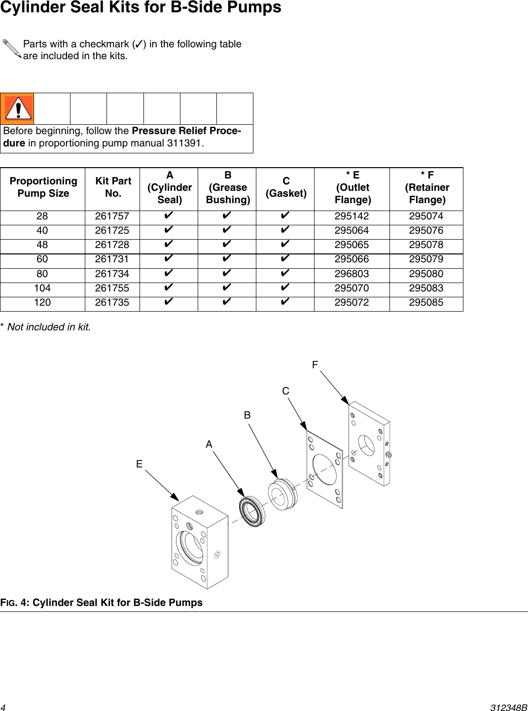 Page 4 of 8 - Graco 312348B 312348B, Old Seal Kits, Proportioning Pump Repair Kit, English User Manual  To The 5ab048ea-874a-460b-b2c6-09bc4aa998de