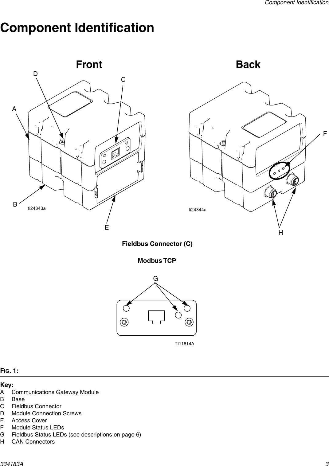 Page 3 of 10 - Graco 334183A 334183A, Modbus TCP Gateway Module, Instructions/Parts, English User Manual  To The 5ecdc2ce-1866-45c1-bba7-5915fa28ae54