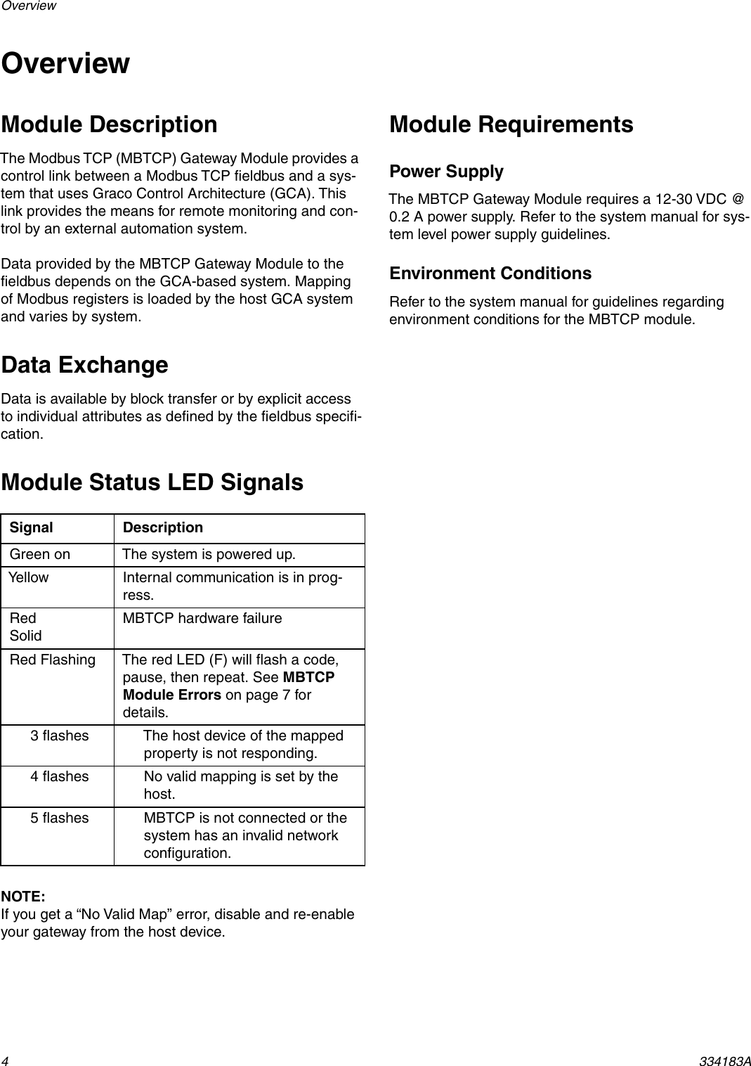 Page 4 of 10 - Graco 334183A 334183A, Modbus TCP Gateway Module, Instructions/Parts, English User Manual  To The 5ecdc2ce-1866-45c1-bba7-5915fa28ae54