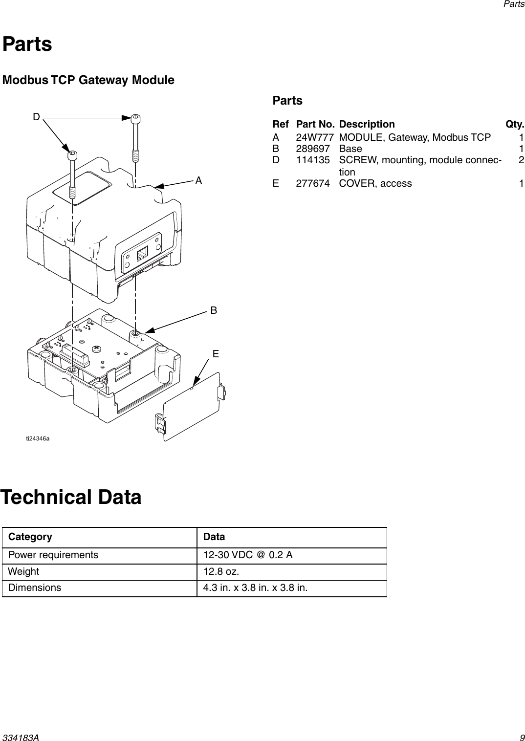 Page 9 of 10 - Graco 334183A 334183A, Modbus TCP Gateway Module, Instructions/Parts, English User Manual  To The 5ecdc2ce-1866-45c1-bba7-5915fa28ae54