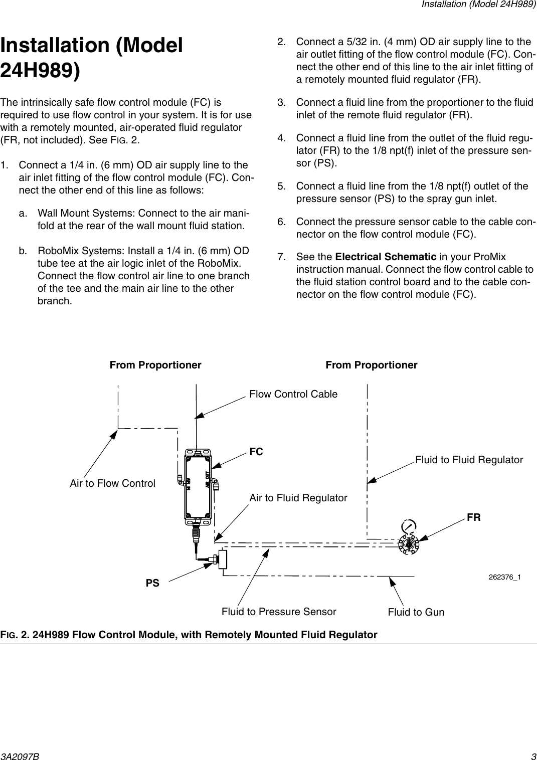 Graco 3a2097b 3a2097b Instructions Parts Manual For Flow Control Modules English User Manual To The 2970820d 63ea 46c7 80bf C1f93017f92d