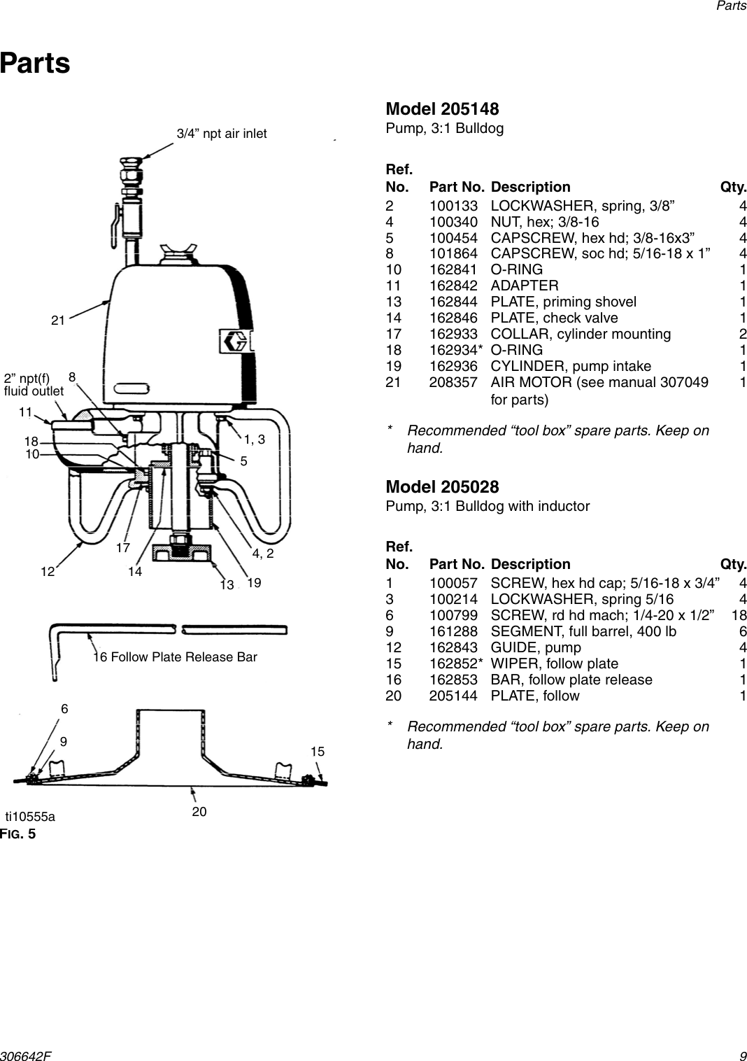 Page 9 of 12 - Graco Graco-205148-Users-Manual- 3  Graco-205148-users-manual