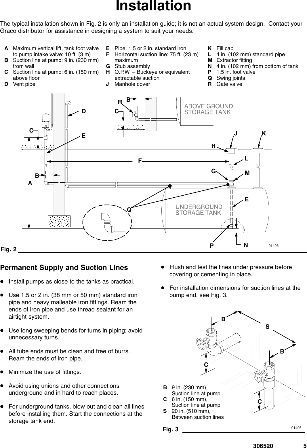 Page 5 of 10 - Graco Graco-306520J-Fire-Ball-300-And-425-Drum-Or-Tank-Supply-Pumps-Users-Manual- 306520J - Fire-Ball 300 And 425 Drum Or Tank Supply Pumps, US English  Graco-306520j-fire-ball-300-and-425-drum-or-tank-supply-pumps-users-manual