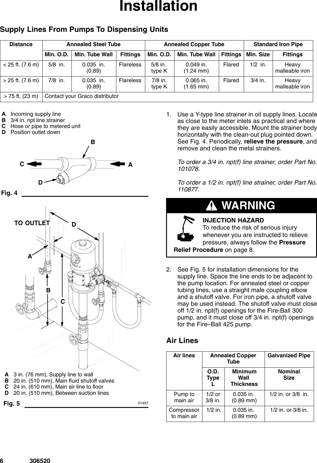 Page 6 of 10 - Graco Graco-306520J-Fire-Ball-300-And-425-Drum-Or-Tank-Supply-Pumps-Users-Manual- 306520J - Fire-Ball 300 And 425 Drum Or Tank Supply Pumps, US English  Graco-306520j-fire-ball-300-and-425-drum-or-tank-supply-pumps-users-manual