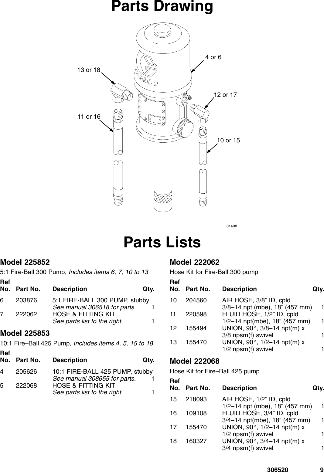 Page 9 of 10 - Graco Graco-306520J-Fire-Ball-300-And-425-Drum-Or-Tank-Supply-Pumps-Users-Manual- 306520J - Fire-Ball 300 And 425 Drum Or Tank Supply Pumps, US English  Graco-306520j-fire-ball-300-and-425-drum-or-tank-supply-pumps-users-manual