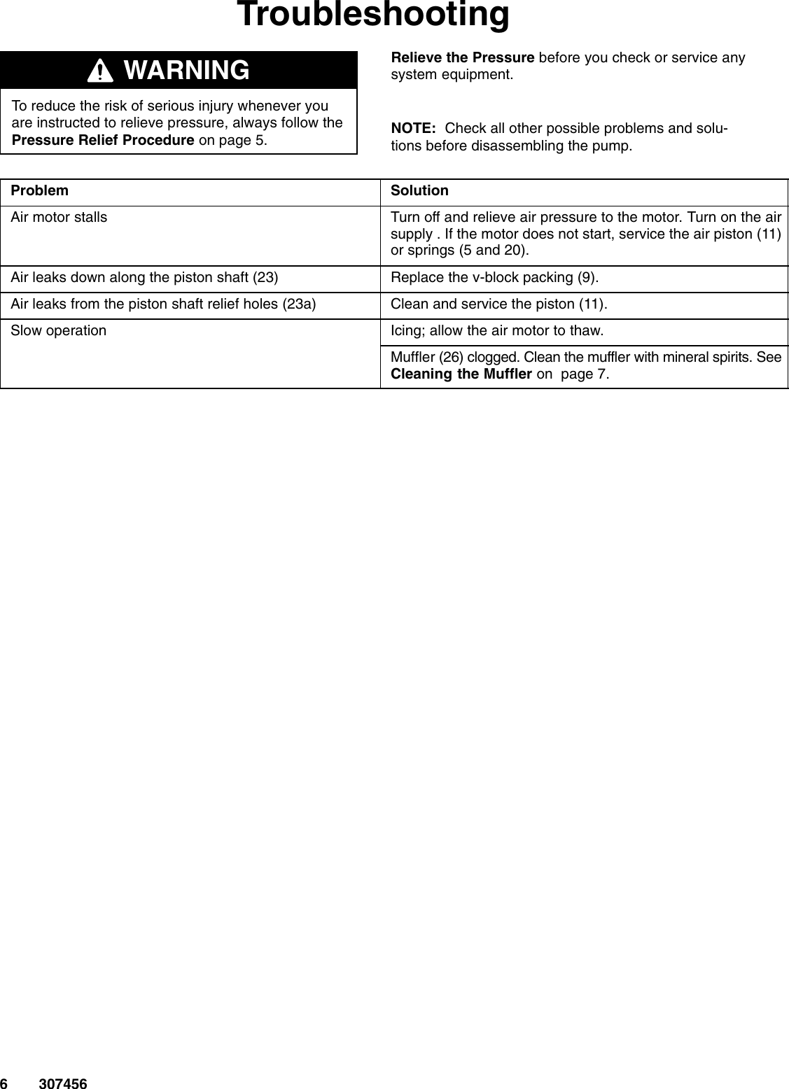 Page 6 of 12 - Graco Graco-307456U-Fast-Flo-Air-Motor-Users-Manual- 307456U, Fast-Flo Air Motor Instructions-Parts Manual, English  Graco-307456u-fast-flo-air-motor-users-manual