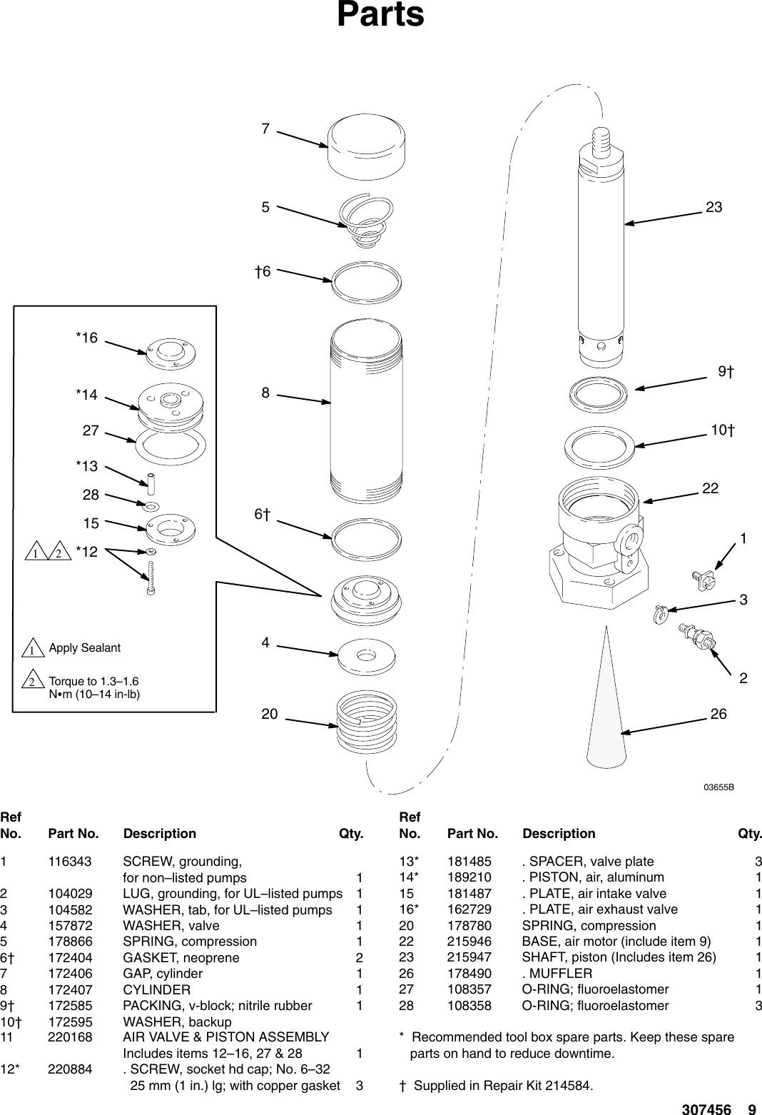 Page 9 of 12 - Graco Graco-307456U-Fast-Flo-Air-Motor-Users-Manual- 307456U, Fast-Flo Air Motor Instructions-Parts Manual, English  Graco-307456u-fast-flo-air-motor-users-manual
