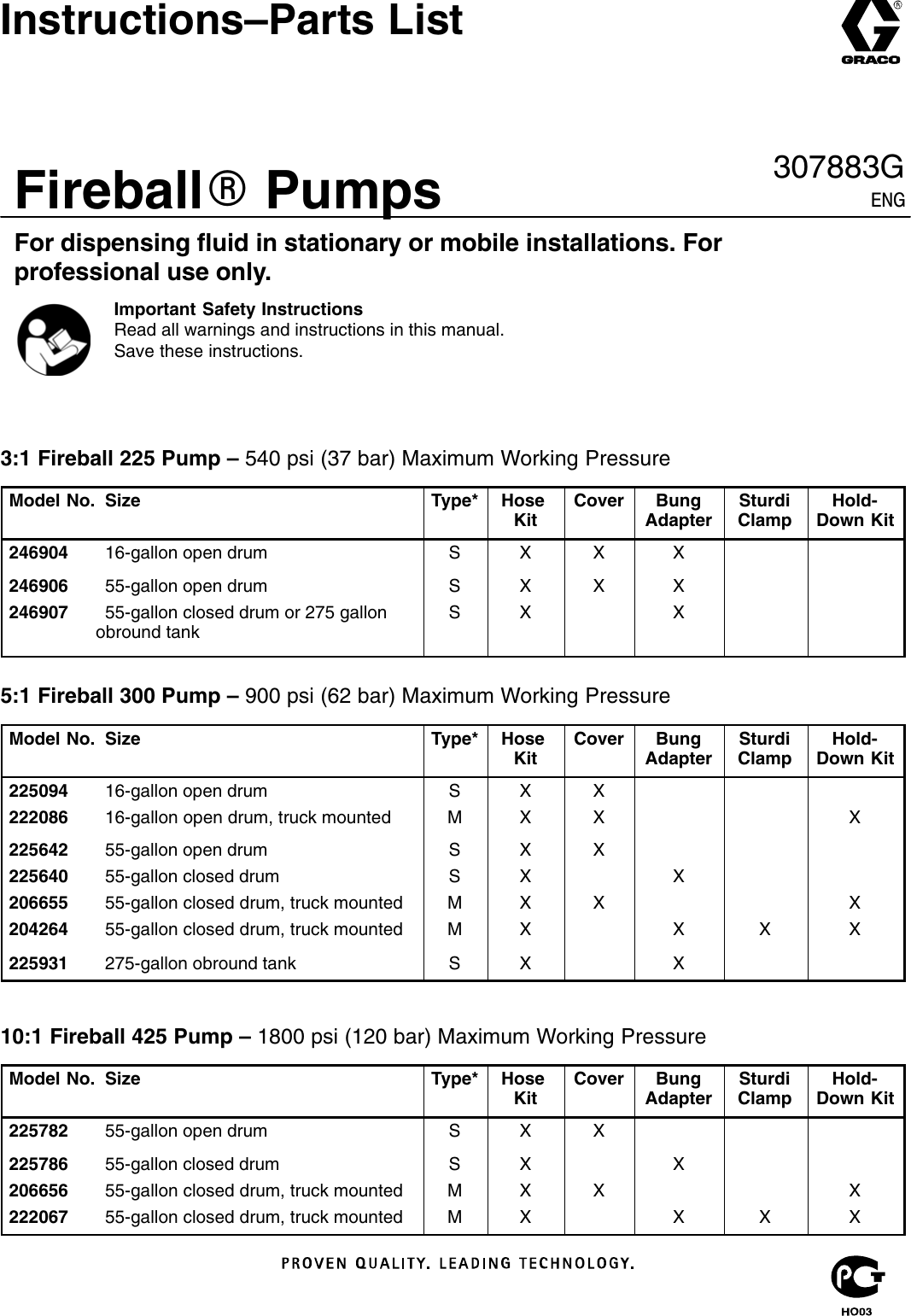 Graco 307883G Fireball Pumps Users Manual Pumps, Instructions Parts