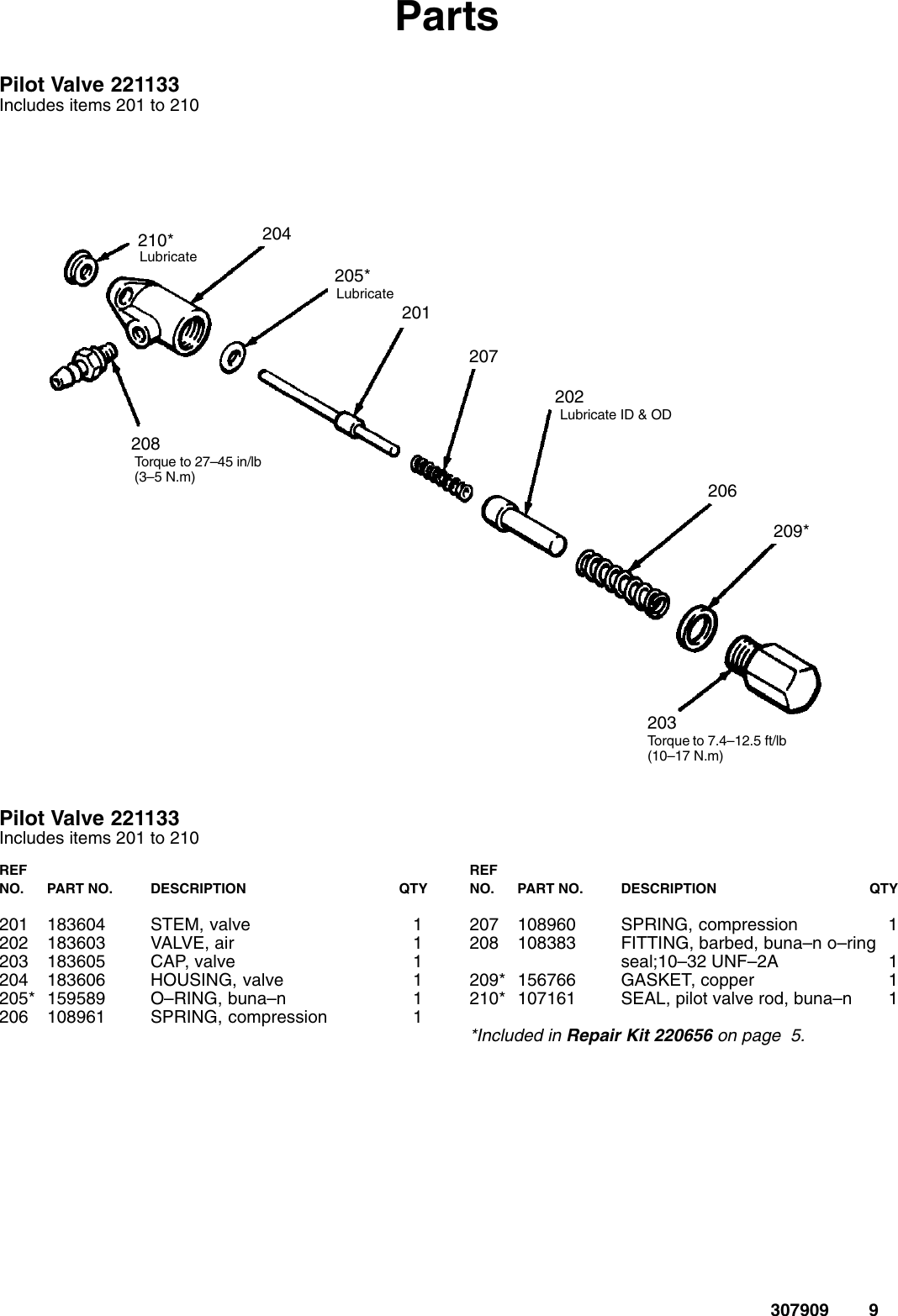 Page 9 of 10 - Graco Graco-307909B-The-Glutton-Pump-Conversion-Kits-Users-Manual- 307909B The Glutton Pump Conversion Kits  Graco-307909b-the-glutton-pump-conversion-kits-users-manual
