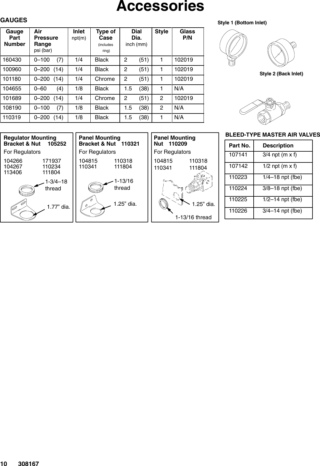 Page 10 of 12 - Graco Graco-308167L-Low-Volume-Air-Regulators-Users-Manual- 308167L - Low Volume Air Regulators, Instructions-Parts, English  Graco-308167l-low-volume-air-regulators-users-manual