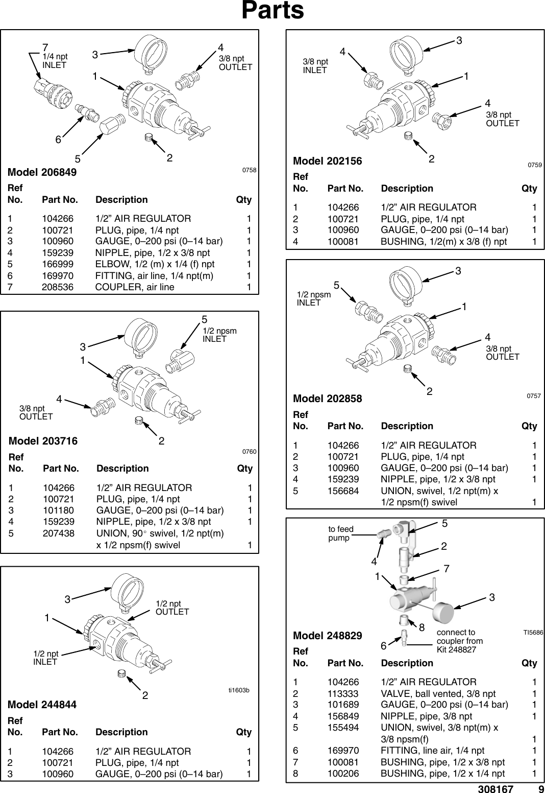 Page 9 of 12 - Graco Graco-308167L-Low-Volume-Air-Regulators-Users-Manual- 308167L - Low Volume Air Regulators, Instructions-Parts, English  Graco-308167l-low-volume-air-regulators-users-manual