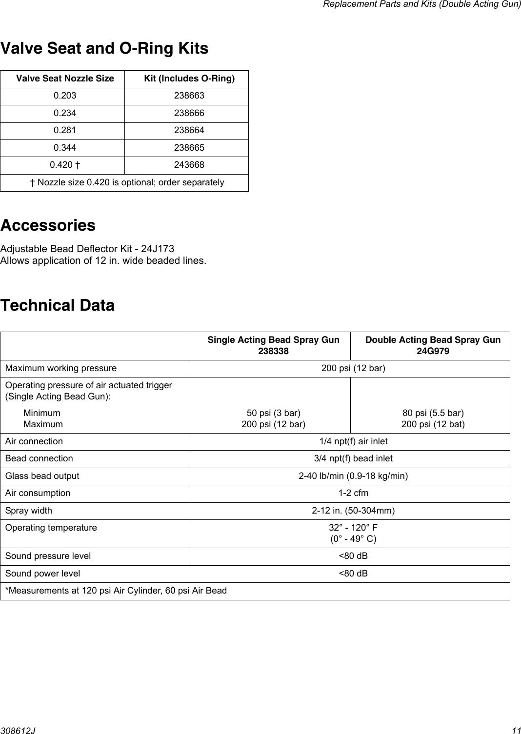 Page 11 of 12 - Graco Graco-308612J-Bead-Spray-Gun-Users-Manual- 308612J - Bead Spray Gun, Operation (English)  Graco-308612j-bead-spray-gun-users-manual