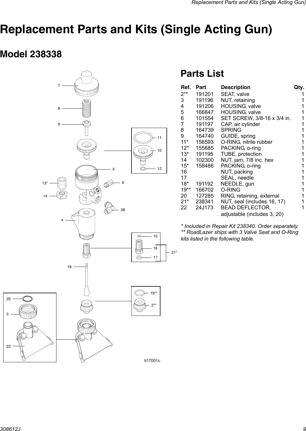 Page 9 of 12 - Graco Graco-308612J-Bead-Spray-Gun-Users-Manual- 308612J - Bead Spray Gun, Operation (English)  Graco-308612j-bead-spray-gun-users-manual