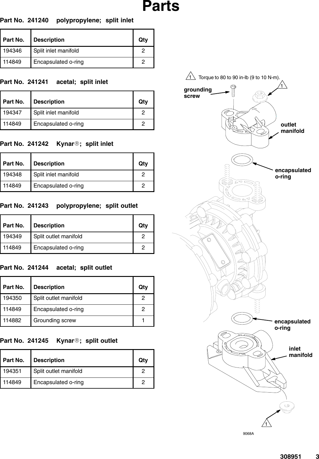 Page 3 of 4 - Graco Graco-308951B-Husky-515-Split-Manifold-Kits-Users-Manual- 308951B Husky 515 Split Manifold Kits  Graco-308951b-husky-515-split-manifold-kits-users-manual