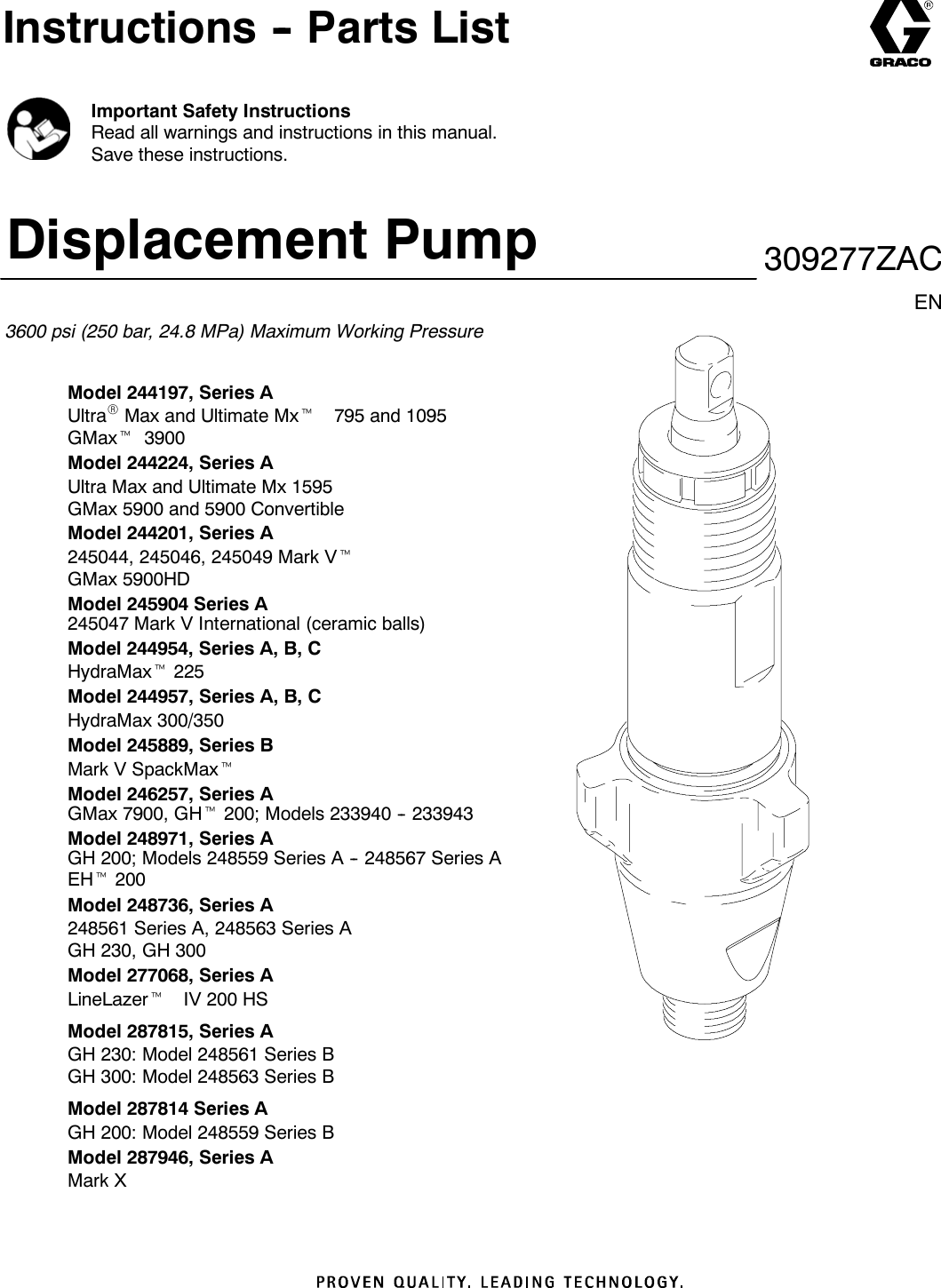 Graco 309277Zac Displacement Pump Users Manual Pump, Instructions Parts