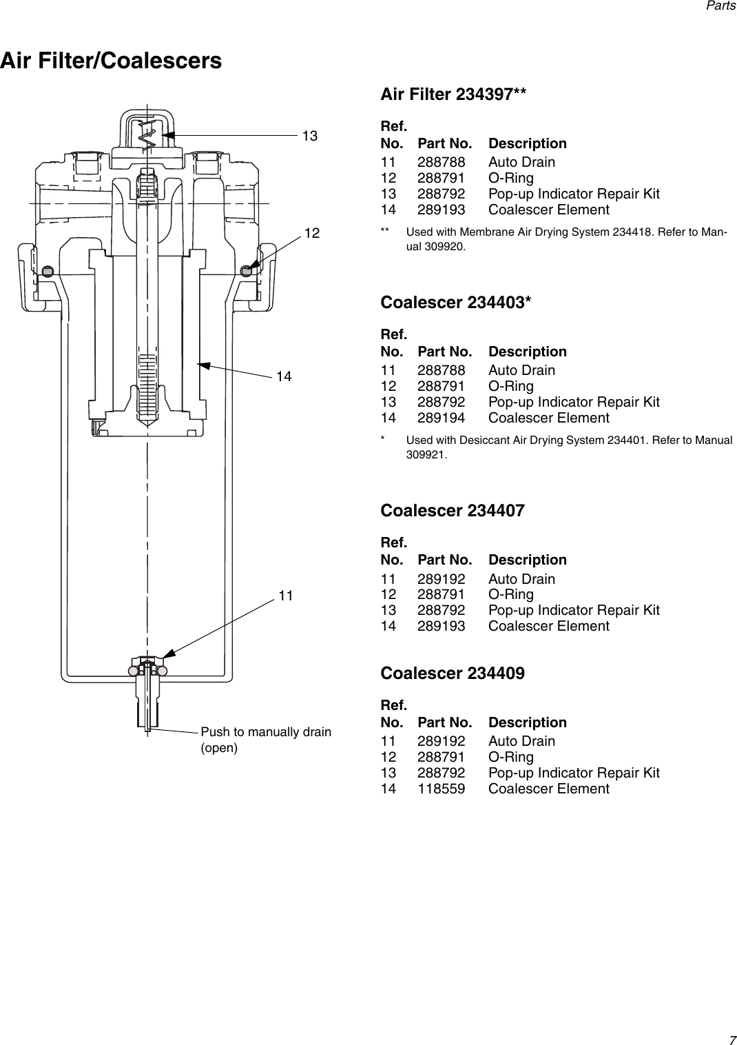Graco 309919D In Line Air Filters And Coalescers Users Manual