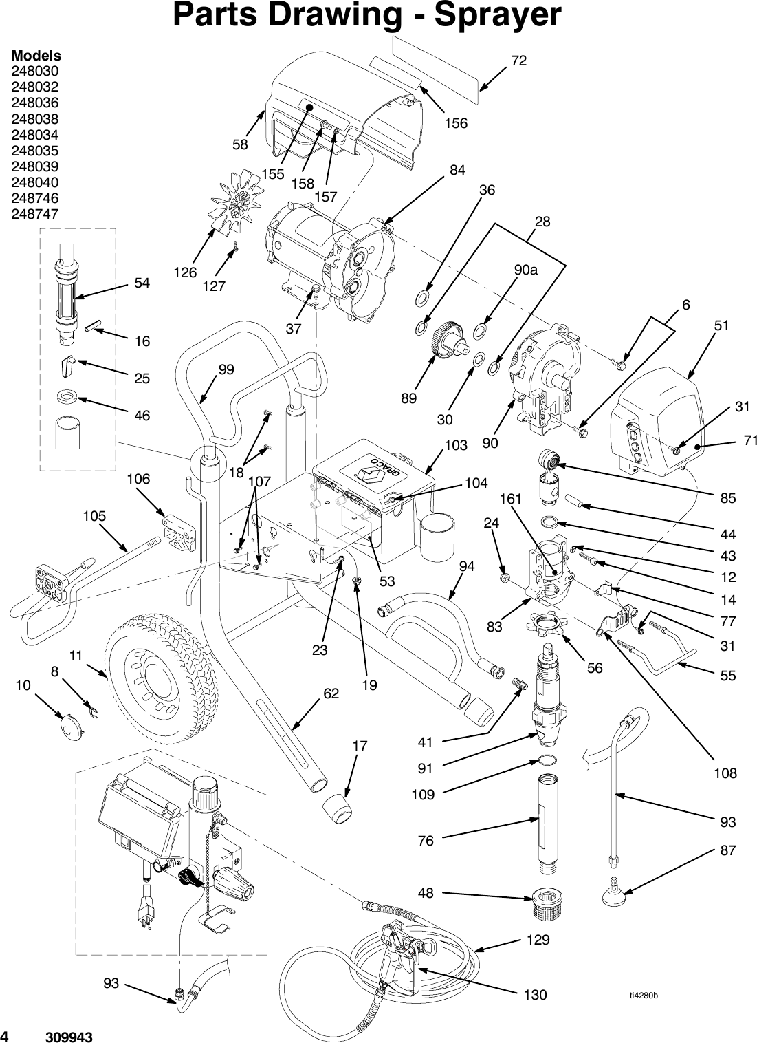 Page 4 of 10 - Graco Graco-309943K-Ultramax-695-795-1095-1595-Parts-Users-Manual- 309943K - UltraMax 695/795/1095/1595 Parts (English) Graco-309943k-ultramax-695-795-1095-1595-parts-users-manual