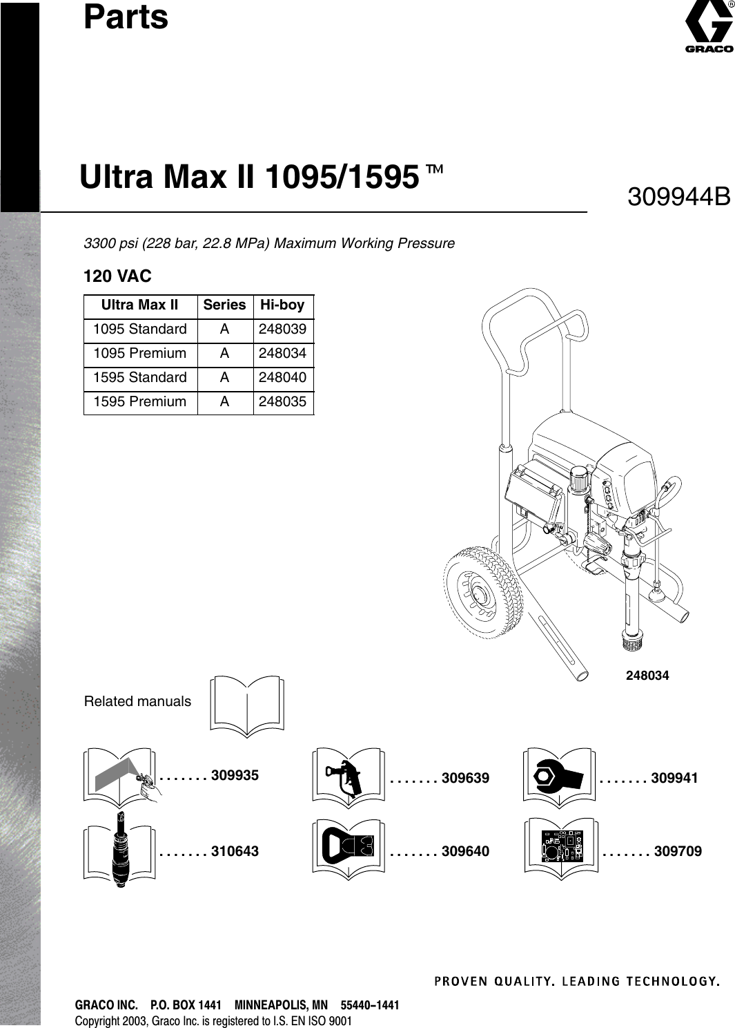 Page 1 of 6 - Graco Graco-309944B-Ultra-Max-Ii-1095-1595-Parts-Users-Manual- 309944B Ultra Max II 1095/1595 Parts Graco-309944b-ultra-max-ii-1095-1595-parts-users-manual