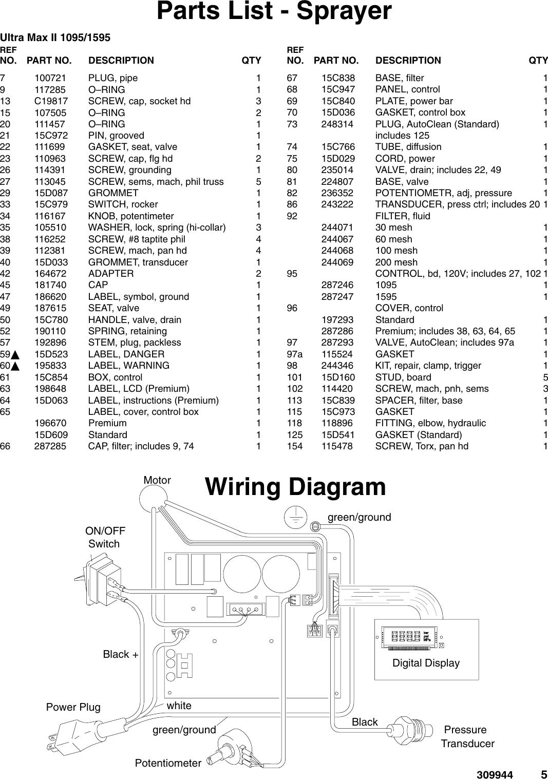 Graco 309944B Ultra Max Ii 1095 1595 Parts Users Manual 1095/1595