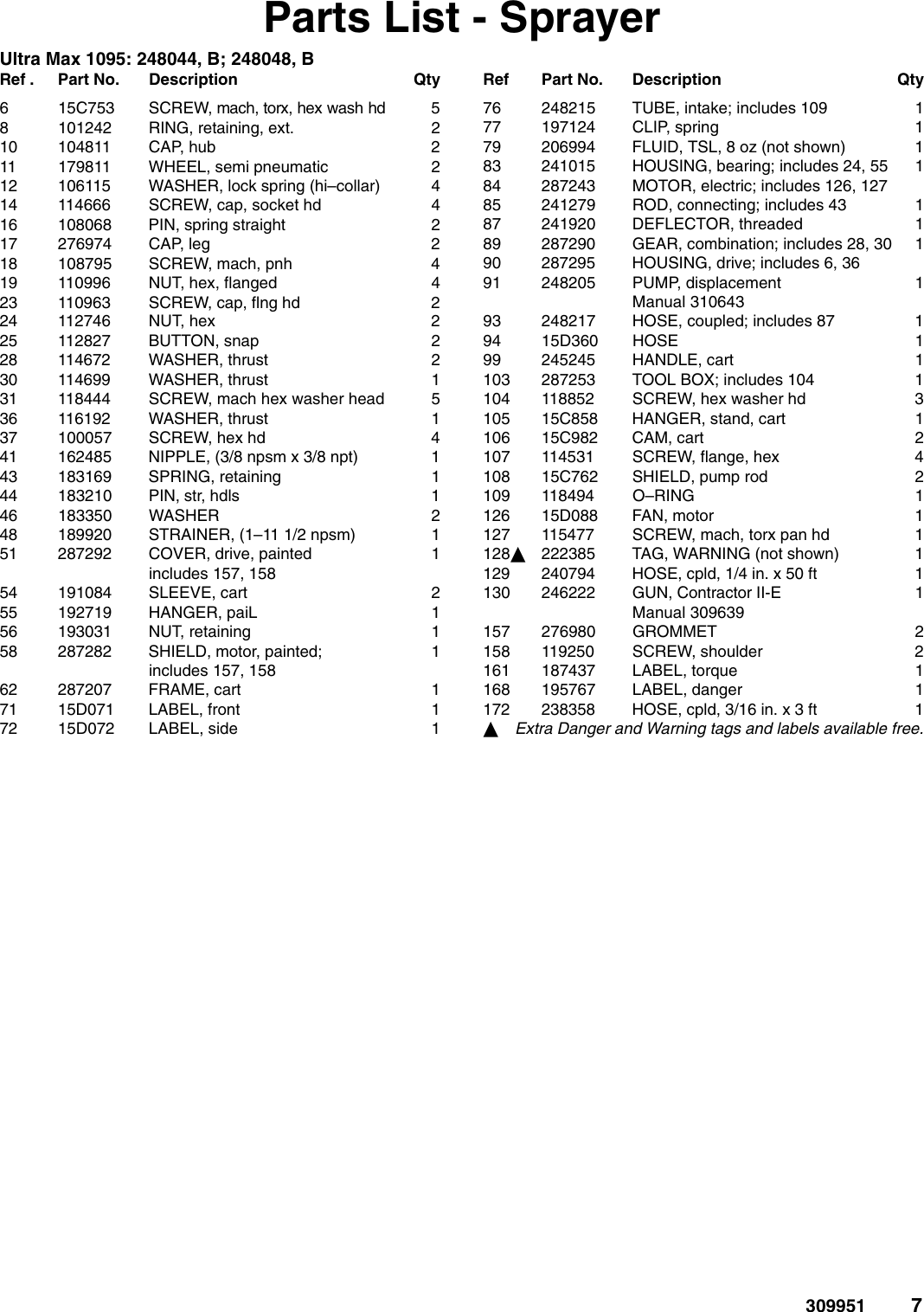 Page 7 of 10 - Graco Graco-309951E-Ultra-Max-Ii-695-795-1095-Parts-Users-Manual- 309951E Ultra Max II 695/795/1095 Parts  Graco-309951e-ultra-max-ii-695-795-1095-parts-users-manual