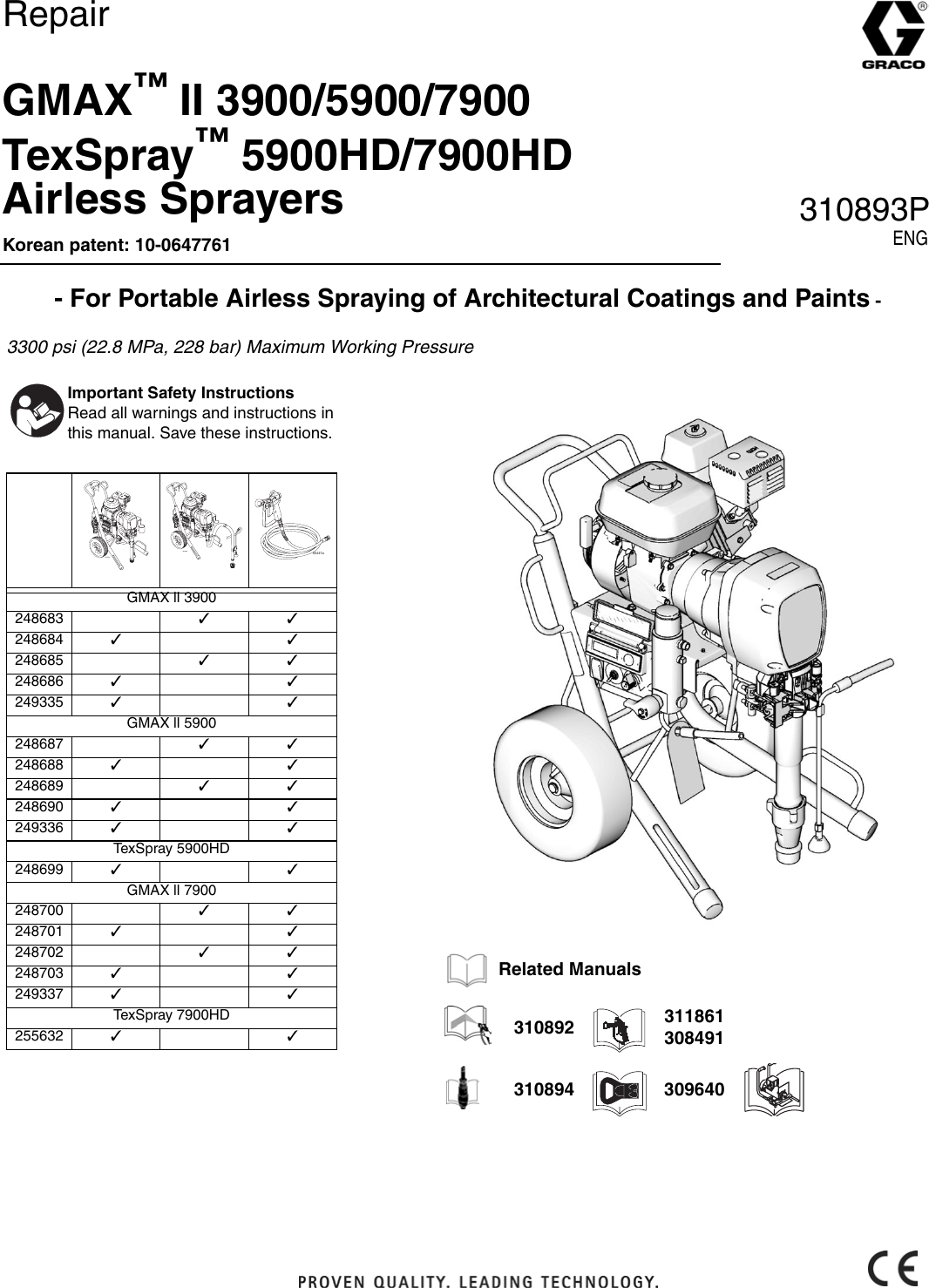 Graco 310893P Gmax Ii 3900 5900 7900 Texspray 5900Hd 7900Hd Users