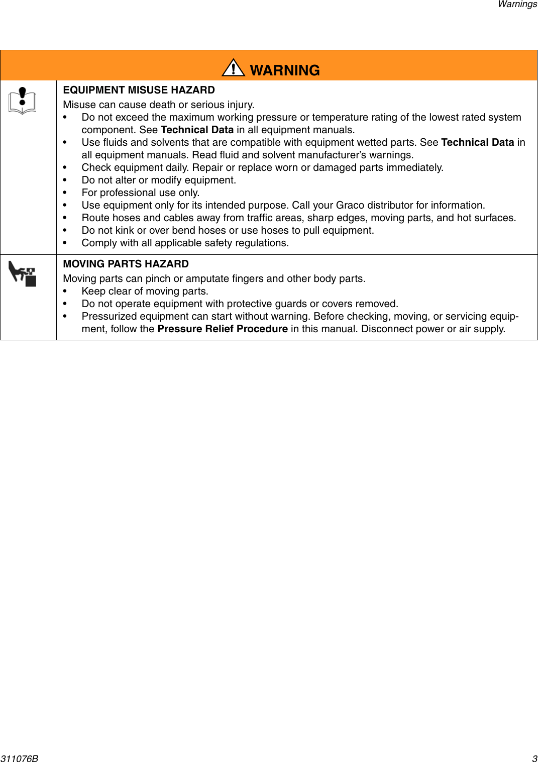 Page 3 of 10 - Graco Graco-311076B-Displacement-Pump-For-Reactor-E-10-Users-Manual- 311076B - Displacement Pump For Reactor E-10, Repair-Parts, English  Graco-311076b-displacement-pump-for-reactor-e-10-users-manual