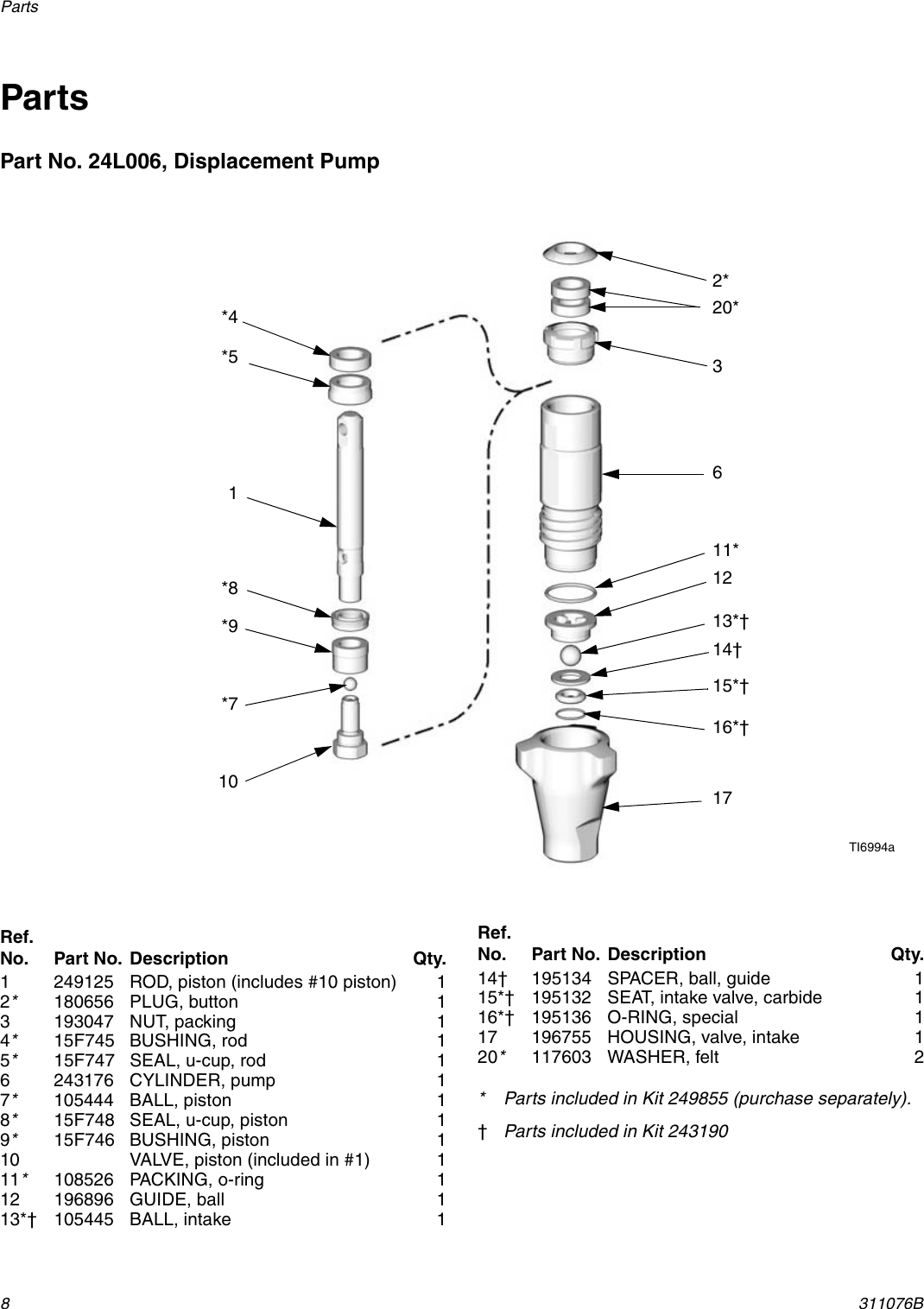 Page 8 of 10 - Graco Graco-311076B-Displacement-Pump-For-Reactor-E-10-Users-Manual- 311076B - Displacement Pump For Reactor E-10, Repair-Parts, English  Graco-311076b-displacement-pump-for-reactor-e-10-users-manual