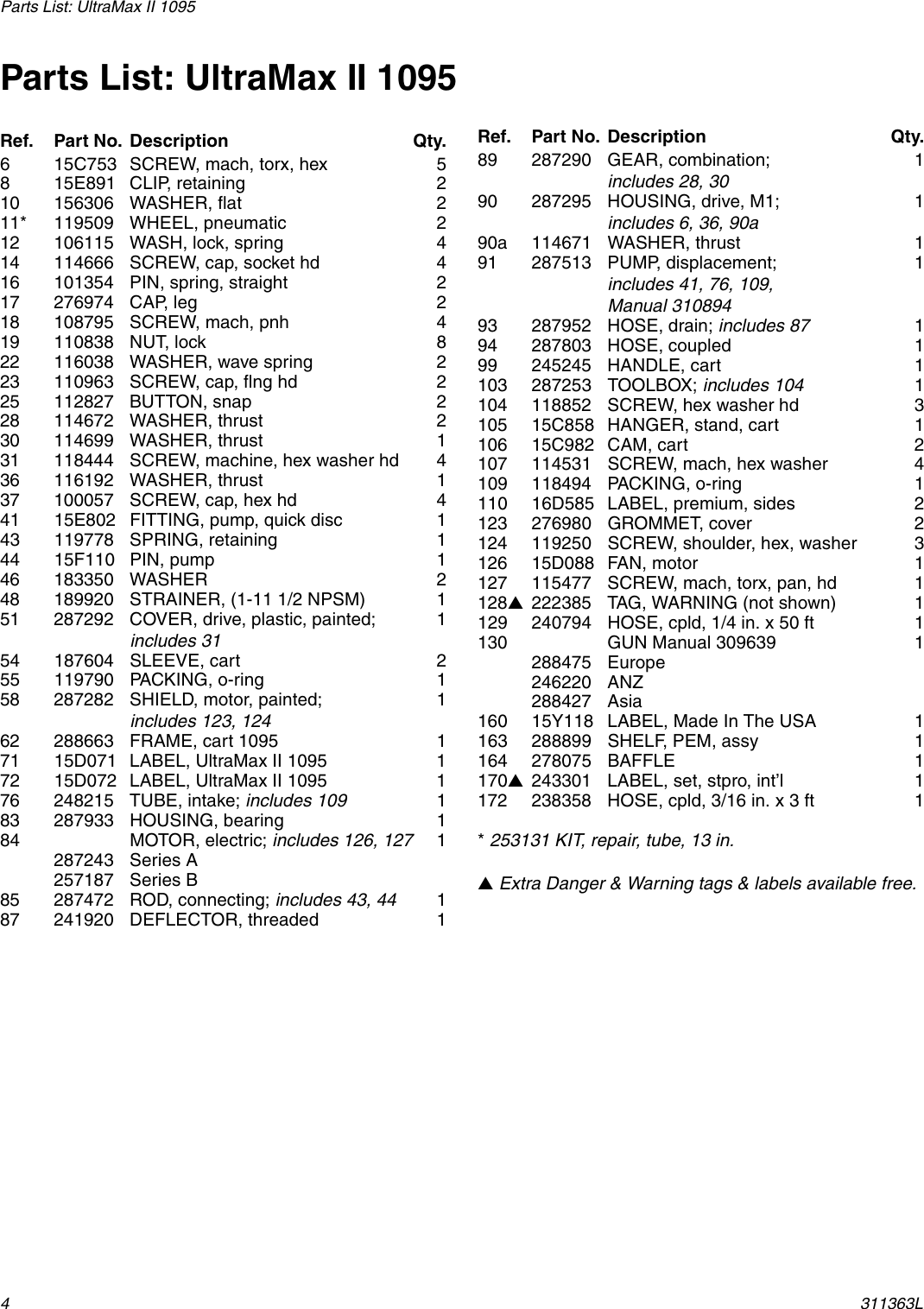 Page 4 of 10 - Graco Graco-311363L-Ultra-Max-Ii-Users-Manual- 311363L - Ultra Max II Parts List, (ENGLISH)  Graco-311363l-ultra-max-ii-users-manual