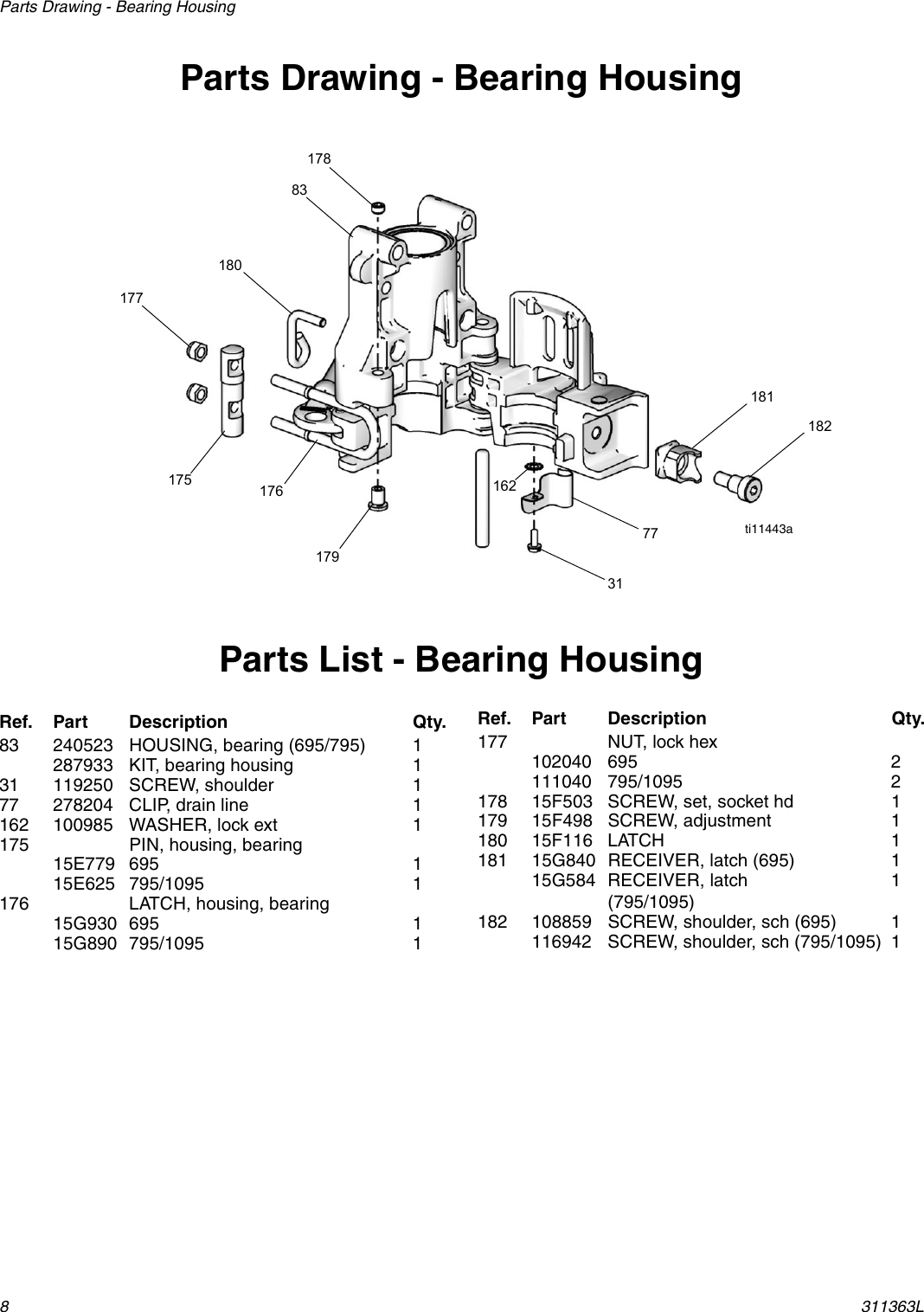 Graco 311363L Ultra Max Ii Users Manual Parts List, (ENGLISH)