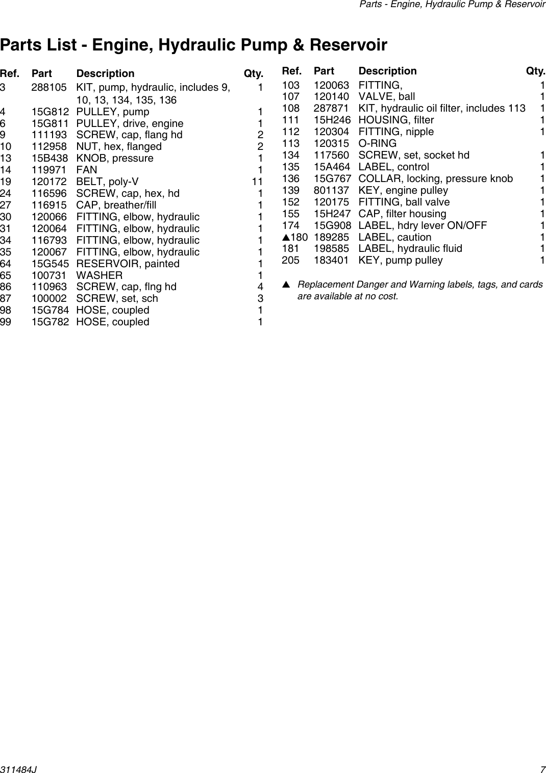 Page 7 of 12 - Graco Graco-311484J-Gh833-Sprayer-Users-Manual- 311484J - GH833 Sprayer, Parts (English) Noptc  Graco-311484j-gh833-sprayer-users-manual