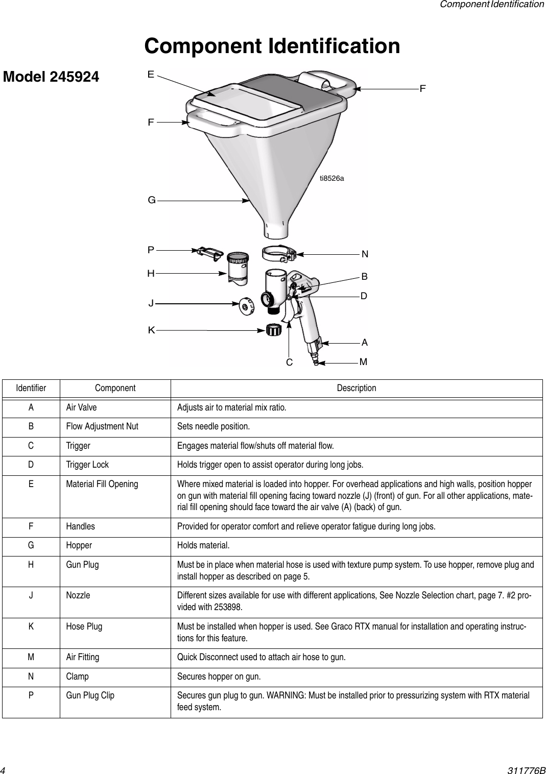 Page 4 of 10 - Graco Graco-311776A-Texture-Gun-And-Hopper-Users-Manual- 311776A, Texture Gun & Hopper  Graco-311776a-texture-gun-and-hopper-users-manual