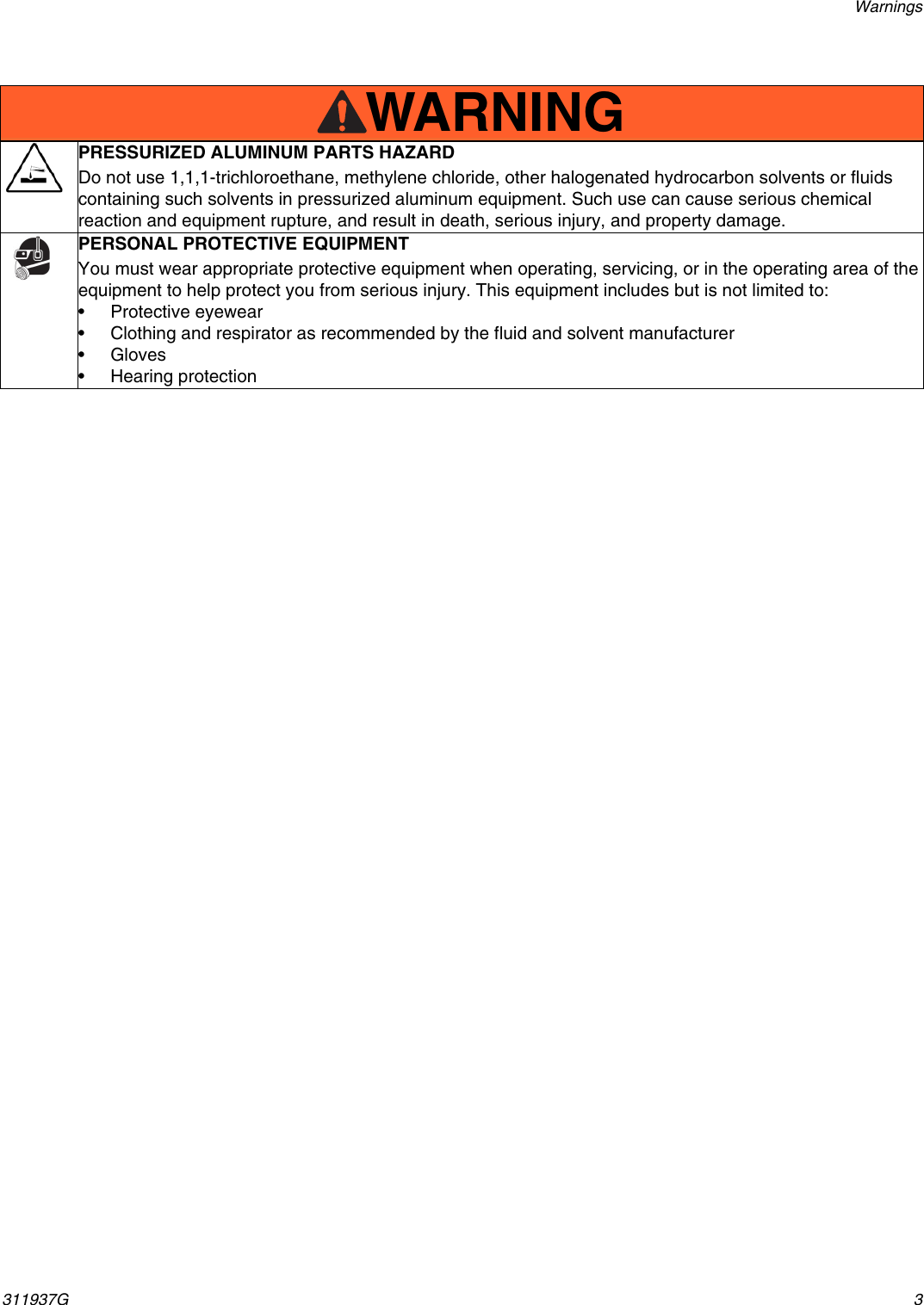 Page 3 of 10 - Graco Graco-311937G-G40-Users-Manual- 311937G - G40 Air Assisted Spray Gun, Instructions, Parts, English  Graco-311937g-g40-users-manual